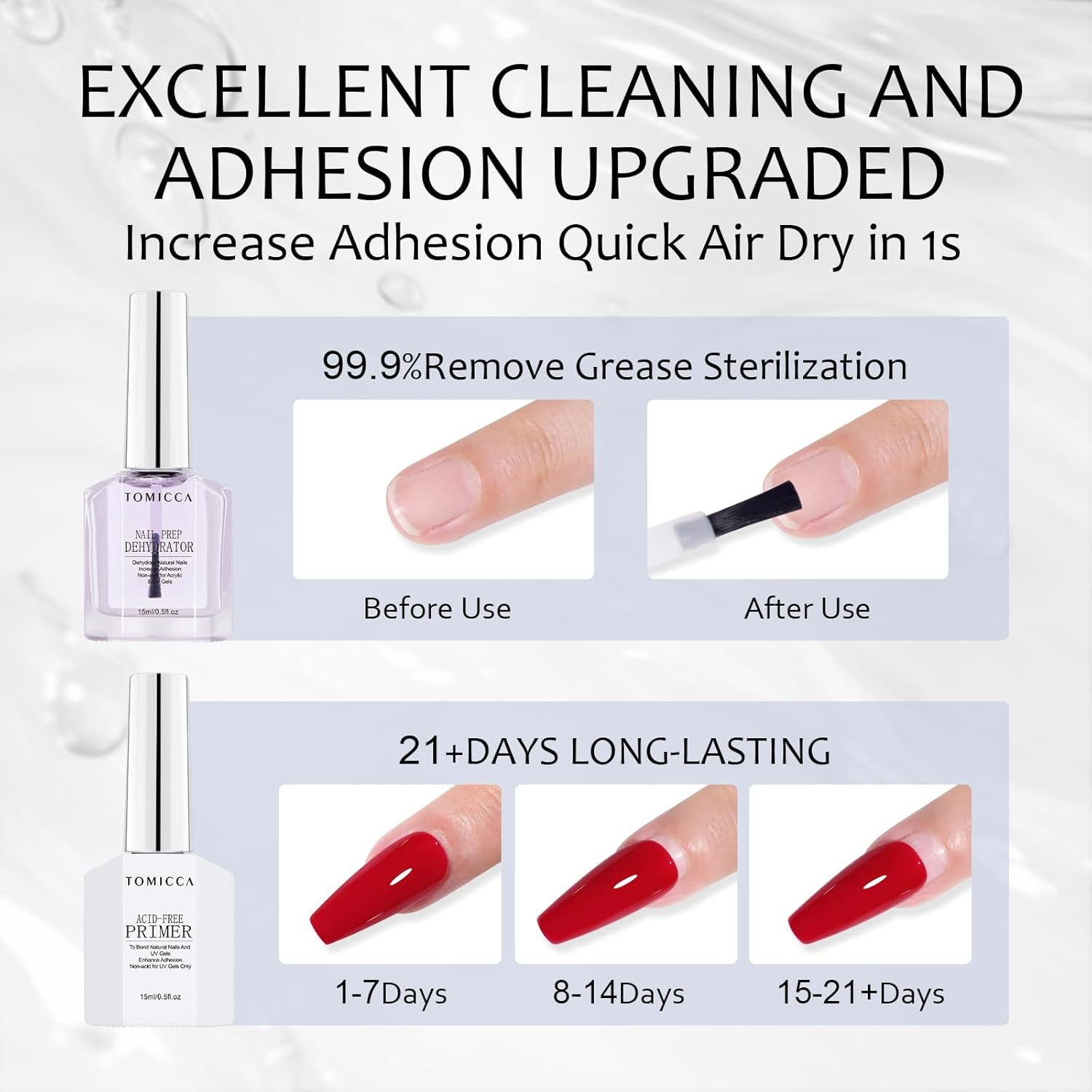 TOMICCA Nail Dehydrator and Primer Set, 2 * 15ML Gel Nail Polish Nail Primer and Nail Dehydrator, Acid Free Superior Protein Bonding, Fast Air Dry for Gel Polish and Acrylic Powder image number 1