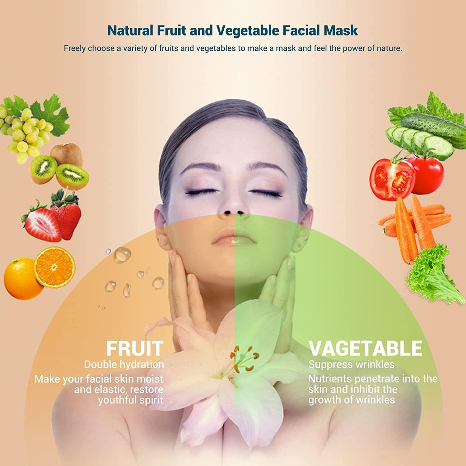 Face Mask Maker with 16Pcs Collagen, DIY Natural Fruit Vegetable Mask, Automatic Face Mask Machine for Eye Chest Hand Neck Skin Care, SPA Facial Skin Care (Battery) image number 4