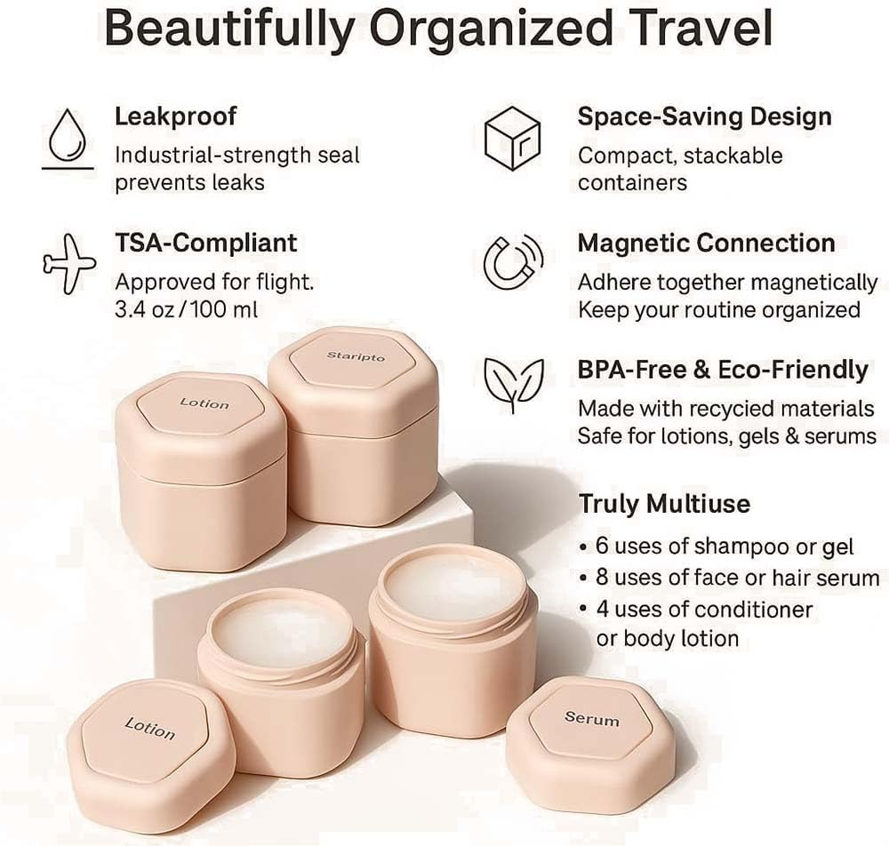 Baishengshili 3-Pack Magnetic Travel Containers for Toiletries, Leakproof Wide Mouth Refillable Bottles for Shampoo, Conditioner, Lotion and Cleanser (6.2 Oz, Roseate) image number 4