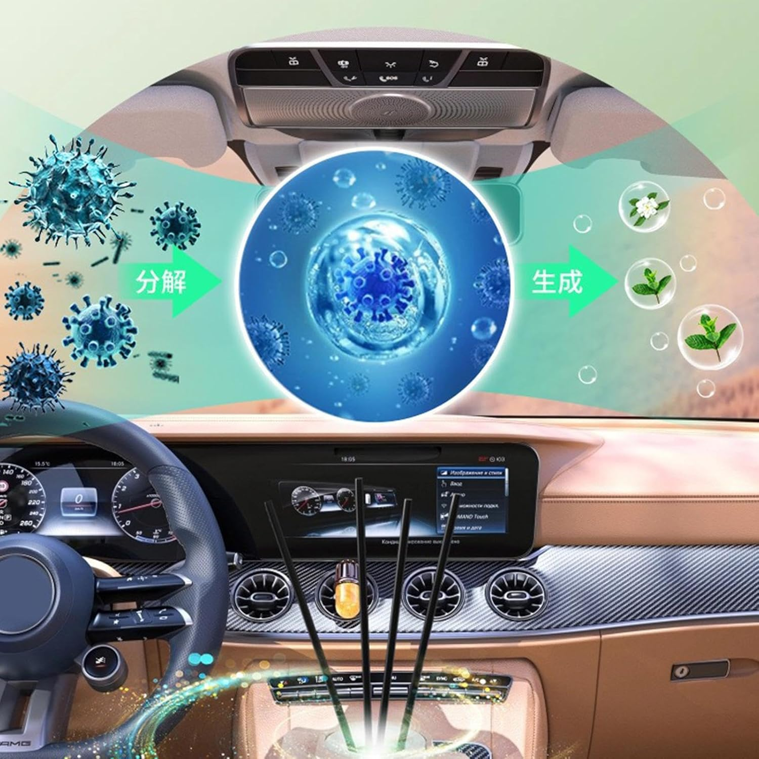 Home Scent Diffusers,Air Freshener Diffuser Room Scent Diffuser with Floral Fragrance | Multipurpose Home Fragrance Reed Diffuser Glass Fragrance Diffuser Set for Car Home Hotel image number 3