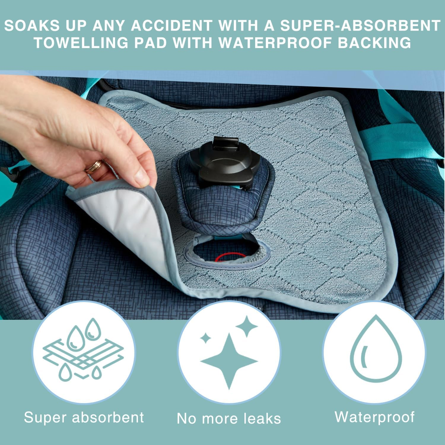 3 Pcs Baby Car Seat Protector Potty Taraining, Waterproof & Absorbent Car Seat Protectors for Child Seats image number 1