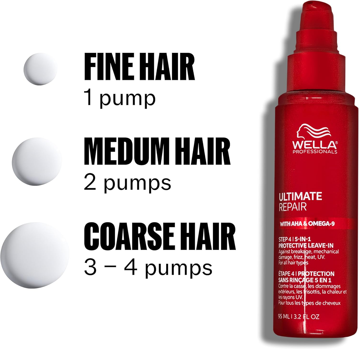 Wella Professionals ULTIMATE REPAIR 5-In-1 Protective Leave-In Treatment for Damaged Hair | Repairs, Smoothens Frizz, UV & Heat Protectant | for All Hair Types | 3.2 Fl Oz image number 6