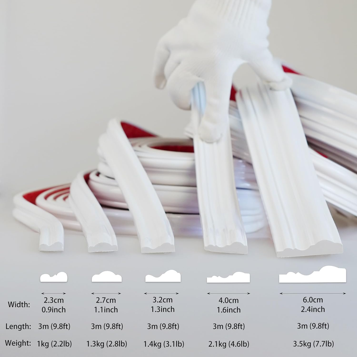 Peel and Stick Chair Rail Panel Molding Finish Trim for Home Decoration & Wall Protection (Paintable White, 3M X 6Cm) image number 3