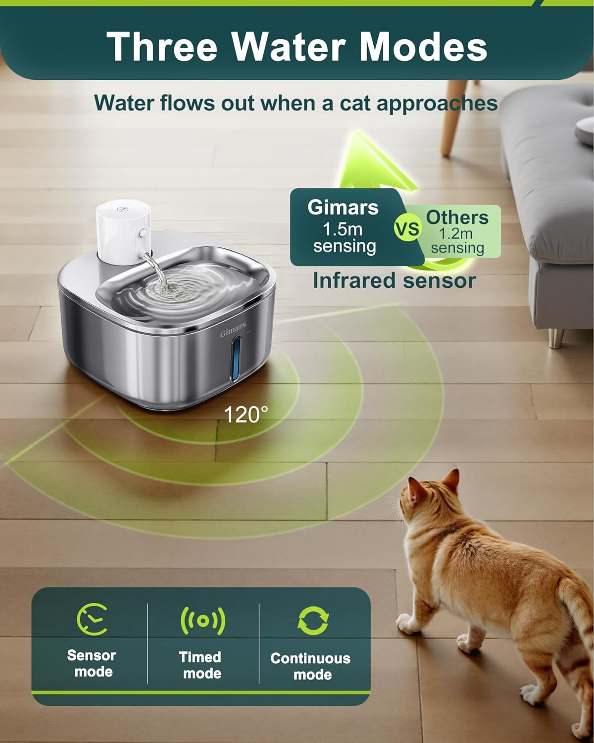 Gimars Wireless Cat Water Fountain Stainless Steel,108Oz/3.2L Pet Water Fountain with Motion Sensor for Cats and Dogs, 5000Mah Battery Operated,Ultra Quiet Cat Drinking Fountain with 2 Filters image number 2
