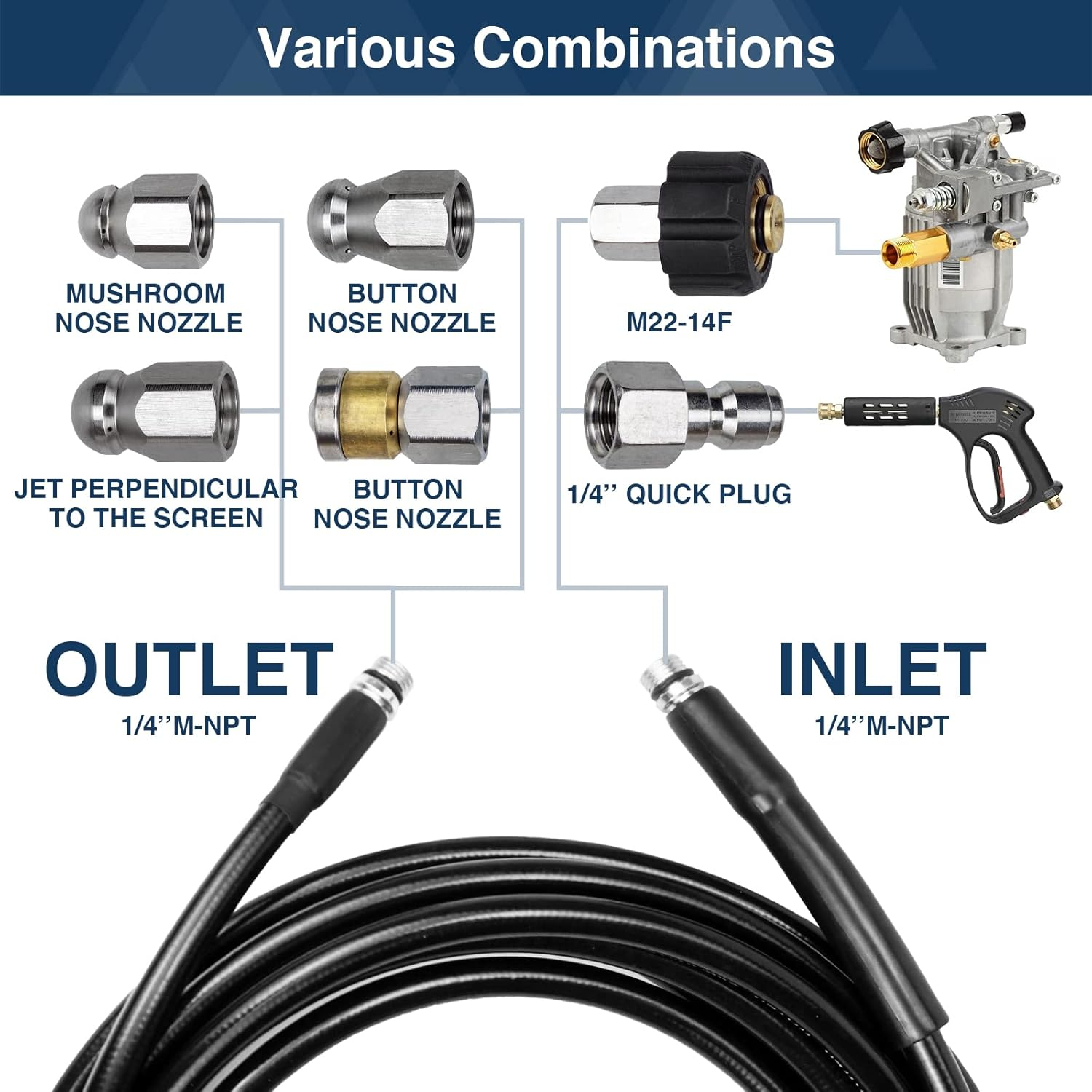 Sewer Jetter Kit for Pressure Washer 150FT, Newest 5800PSI Drain Cleaner Hose 1/4" NPT Angle, Accessory with 2 Spanners, 6 Jet Nozzles, with Pearl Brooch and Waterproof Tape image number 4