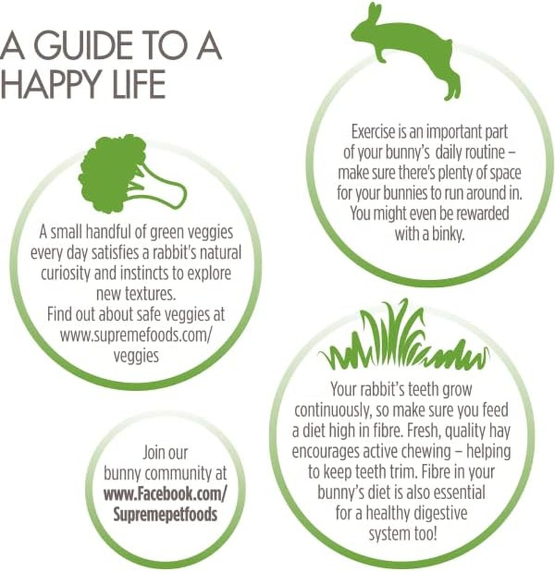 Science Selective Junior Rabbit 2Kg - High Protein, Rabbit Pellets with Antioxidants