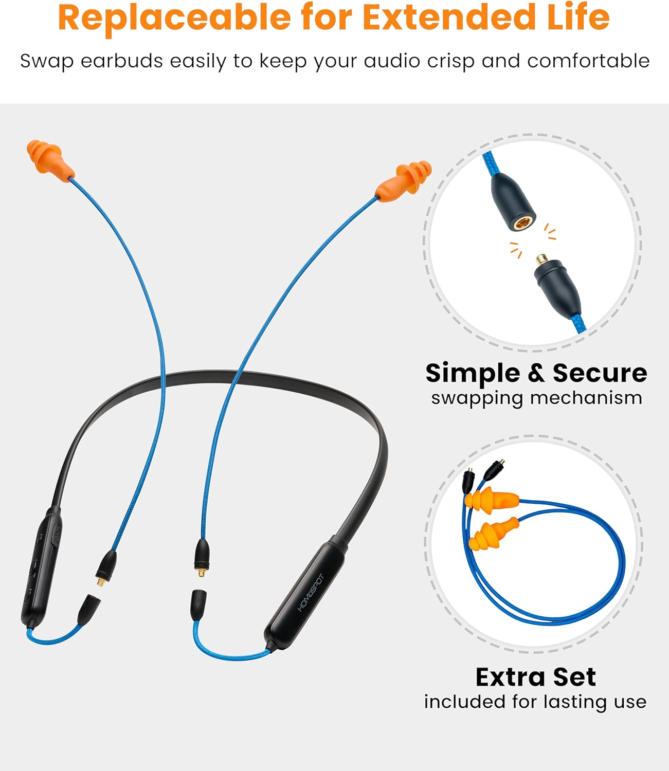 Homespot Noise Reduction Wireless Neckband Headphones with Replaceable Earbuds (Extra Set Included) - Qualcomm Aptx HD, 27Db NRR, CVC Noise Cancelling Mic & 20H Playtime for Work Safety OSHA Compliant image number 5