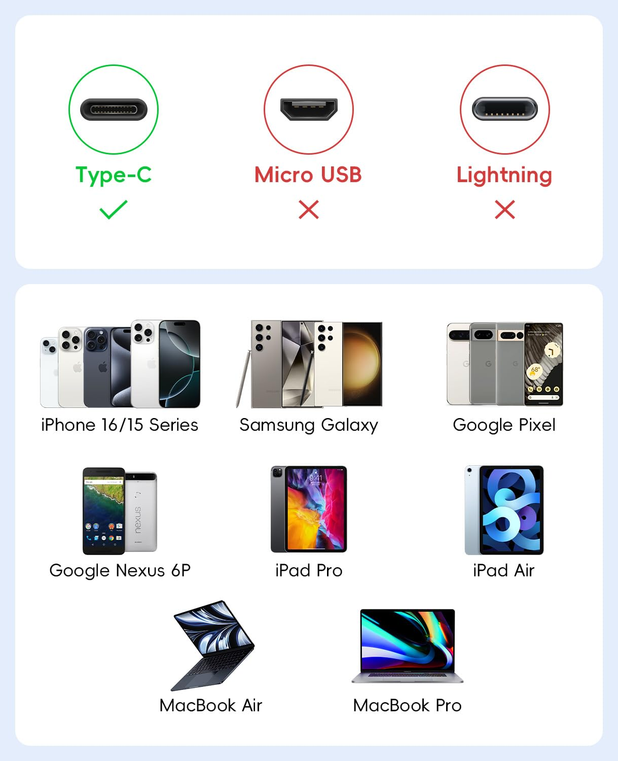 Coiled USB to USB C Cable, 1M Carplay Cable for Iphone 17, Short Car Charger Cord for Iphone 16/15 Pro Max, Samsung Galaxy (USB a to USB C, Black, 2Pack 1M) image number 6