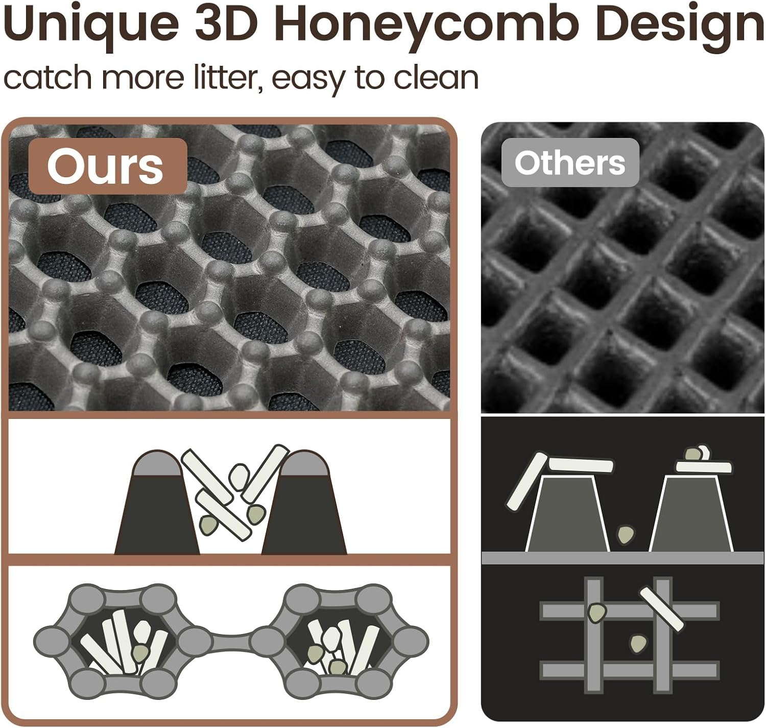 Cat Litter Tray Mat, 45 X 30 Cm Cat Litter Mat, Double Layer, Non-Slip, Waterproof Design, Cat Litter Mat, Honeycomb Mat, Cat Litter Mat, Litter Control image number 3