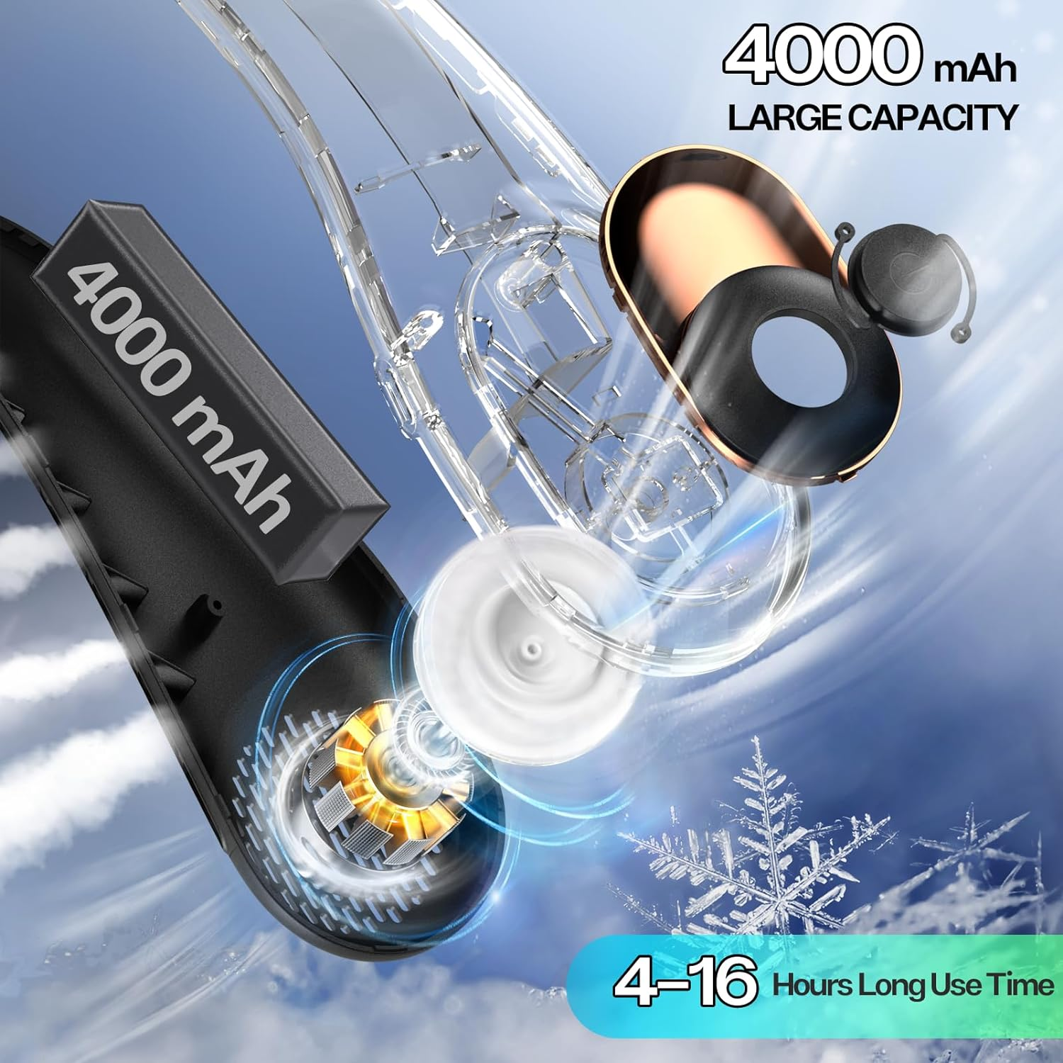 KIDEE Neck Fan, Portable Bladeless Neck Fans, Upgrade 360&deg; Airflow, Super Quiet, 3 Speeds, 4000Mah Personal Wearable Neck Fan, Upgraded Cooling Air Volume USB Rechargeable Hands Free Fan - Greenish White image number 6