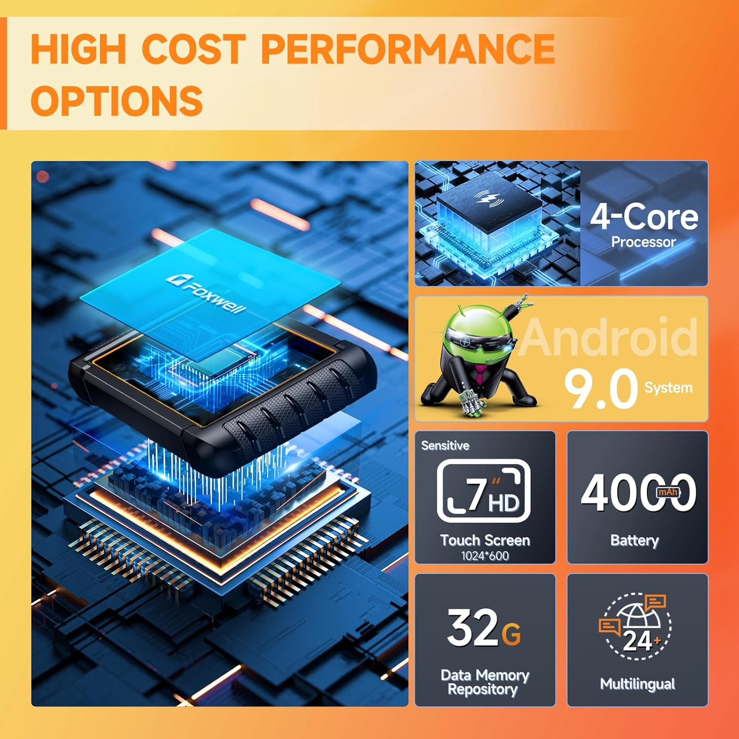 2025 FOXWELL Scanner NT809BT Bidirectional Scan Tool, All System Scanner for Car with 30+ Service Resets, Wireless Diagnostic Scanner for All Vehicles, Accurate Automotive Diagnostic Tools FCA Support image number 2