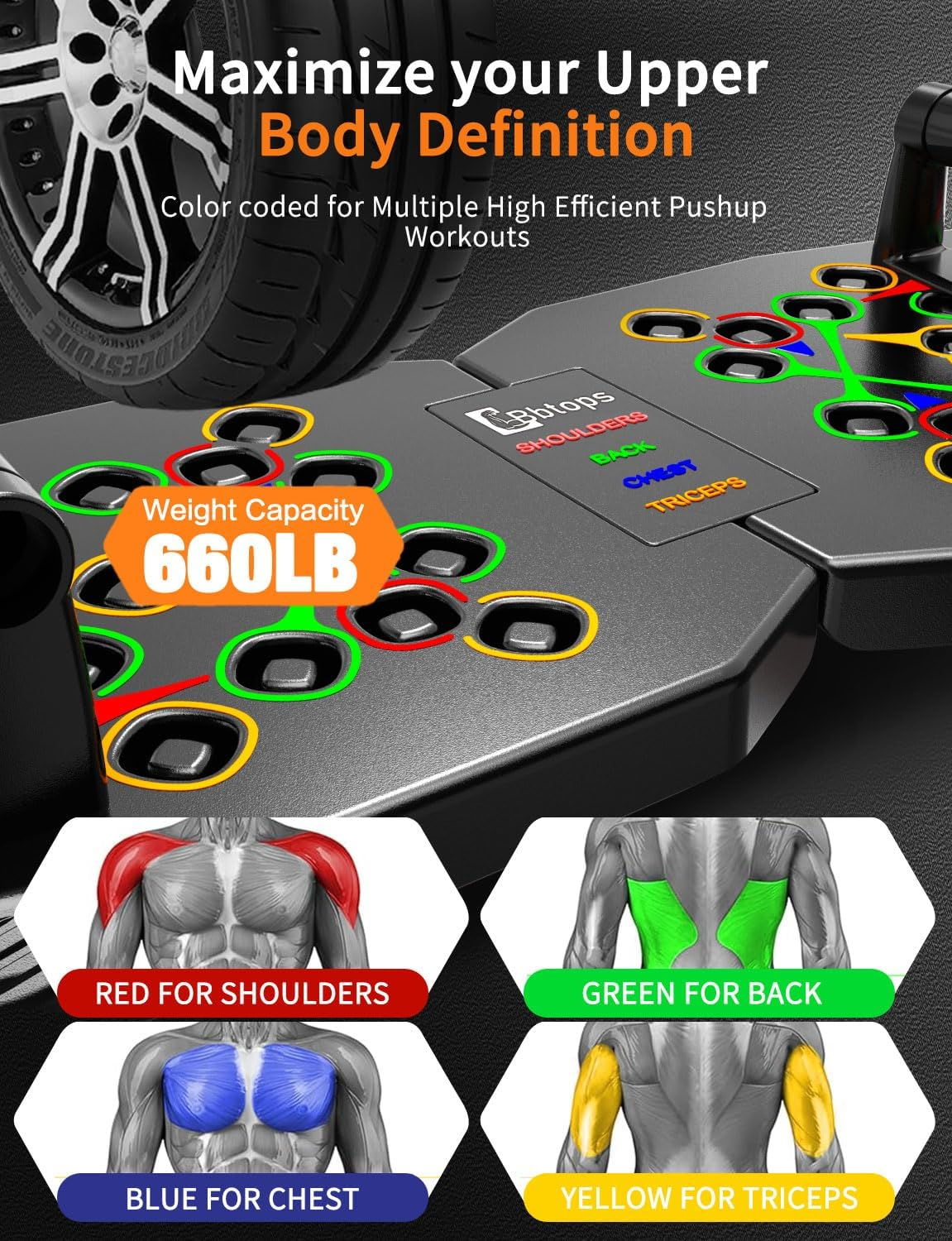 BBTOPS Foldable Push up Board,Portable Push up Bar at Home Gym,Pushup Handles for Floor, Fitness Accessories Training Equipment for Man and Women