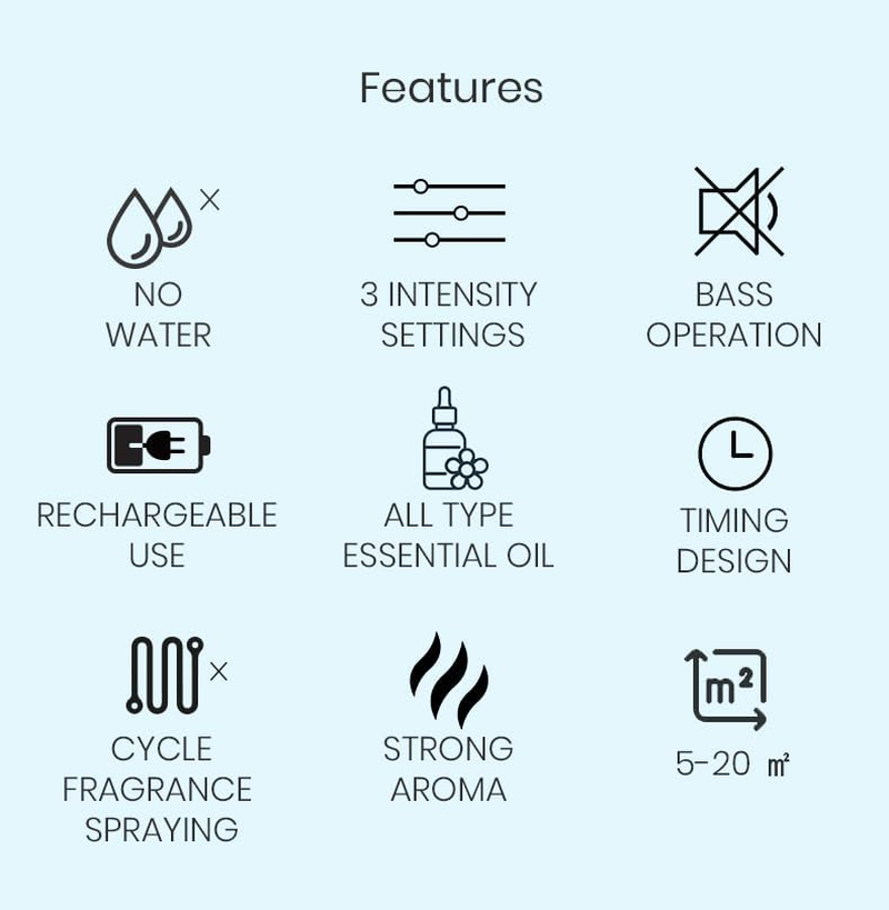 SOICARE Cordless Rechargeable Waterless Diffuser for Essential Oils, Battery Operated Wireless Portable Nebulizing Essential Oil Diffuser, Scent Diffuser for Home,Room,Office, Hotel Collection(Black)