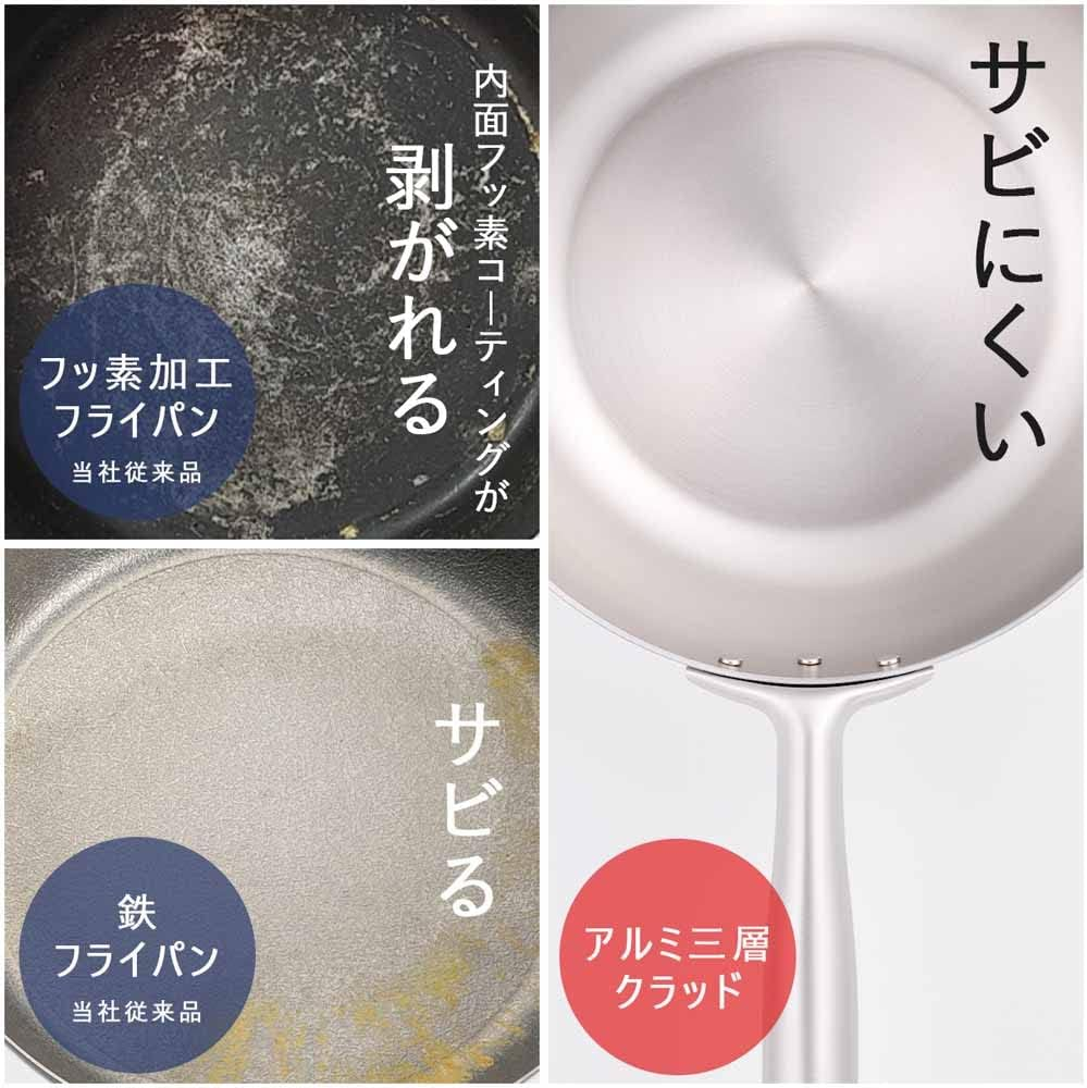 KOGU Shimomura Special Sales Frying Pan, Deep, 9.4 Inches (24 Cm), Made in Japan, Stainless Steel, 3-Layer Steel, Stir-Fry, Fry Food, Gas Fire, IH Compatible, Dishwasher Safe, Tsubamesanjo 44426 image number 3