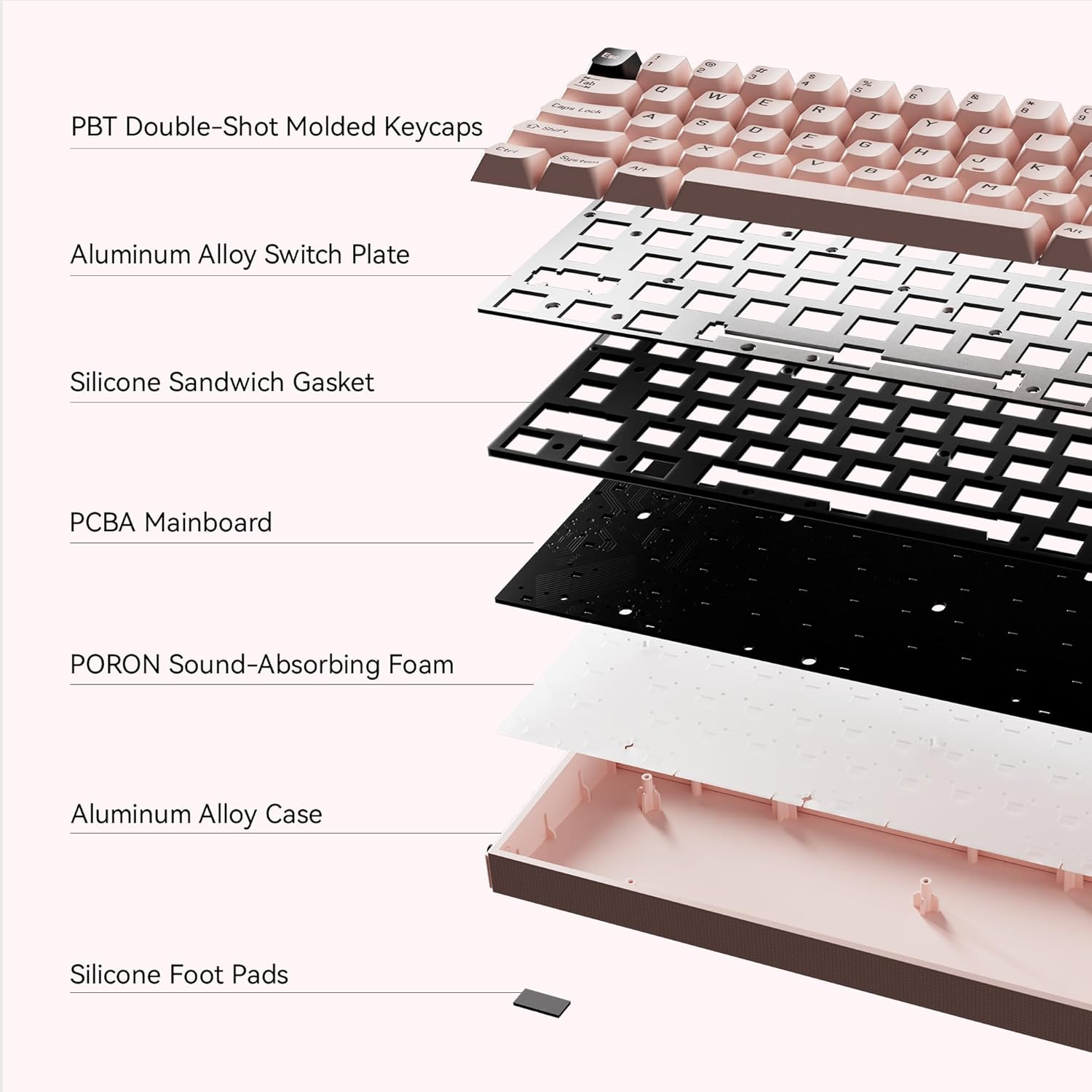 Melgeek MADE68 Pro Wired Keyboard, Hall Effect Magnetic Switch Gaming Keyboard, 65% Compact Rapid Trigger, Hot-Swappable, RGB Snap Tap & Adjustable Actuation, Online HIVE Custom (Pink) image number 6