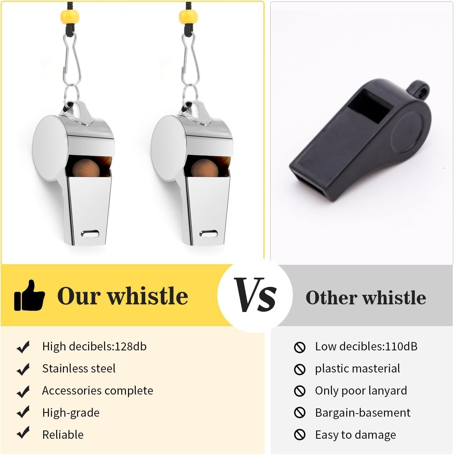 Whistle, 4Pack Stainless Steel Sports Whistles with Lanyard &ndash; Loud Crisp Sound for Coaches, Referees, Officials, Soccer, Football, Lifeguards image number 1