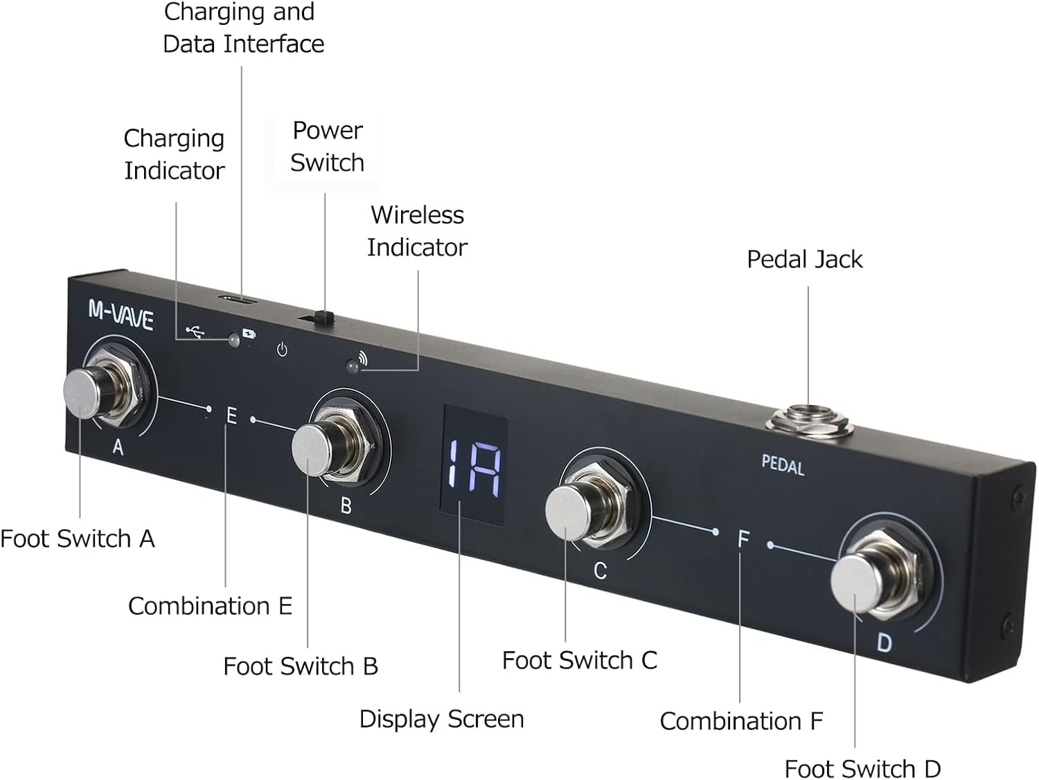 Controller Pedal, REFENG M-VAVE Chocolate BT Wireless MIDI Controller, Rechargeable 4 Buttons Portable MIDI Foot Controller Pedal APP Control image number 3