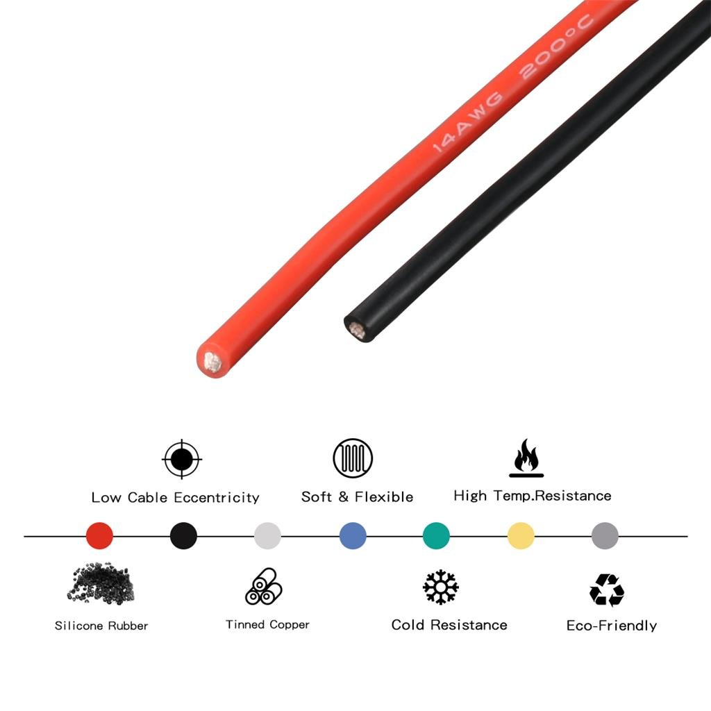 BNTECHGO 14 Gauge Silicone Wire Ultra Flexible 20 Feet High Temp 200 Deg C 600V 14 AWG Silicone Wire 400 Strands of Tinned Copper Wire Stranded Wire Model Battery Cable Black and Red Each Color 10 Ft