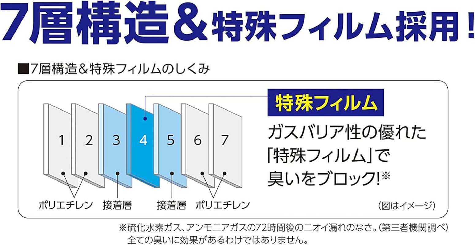 Lion Odor-Free Bags for Cats, 110 Sheets, 3 Days, Blocks 99%