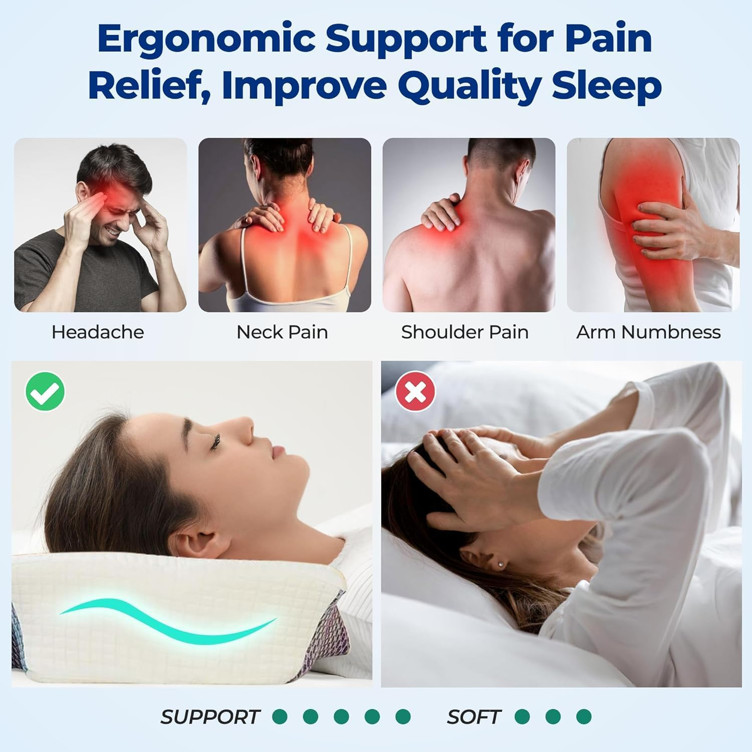 Cervical Pillow Memory Foam Pillows, Contoured Support Memory Foam Pillows,Ergonomic Orthopedic Bed Pillow, for Neck Pain Relief Bed Pillow for Side, Back & Stomach Sleepers with Removable Pillowcase image number 4
