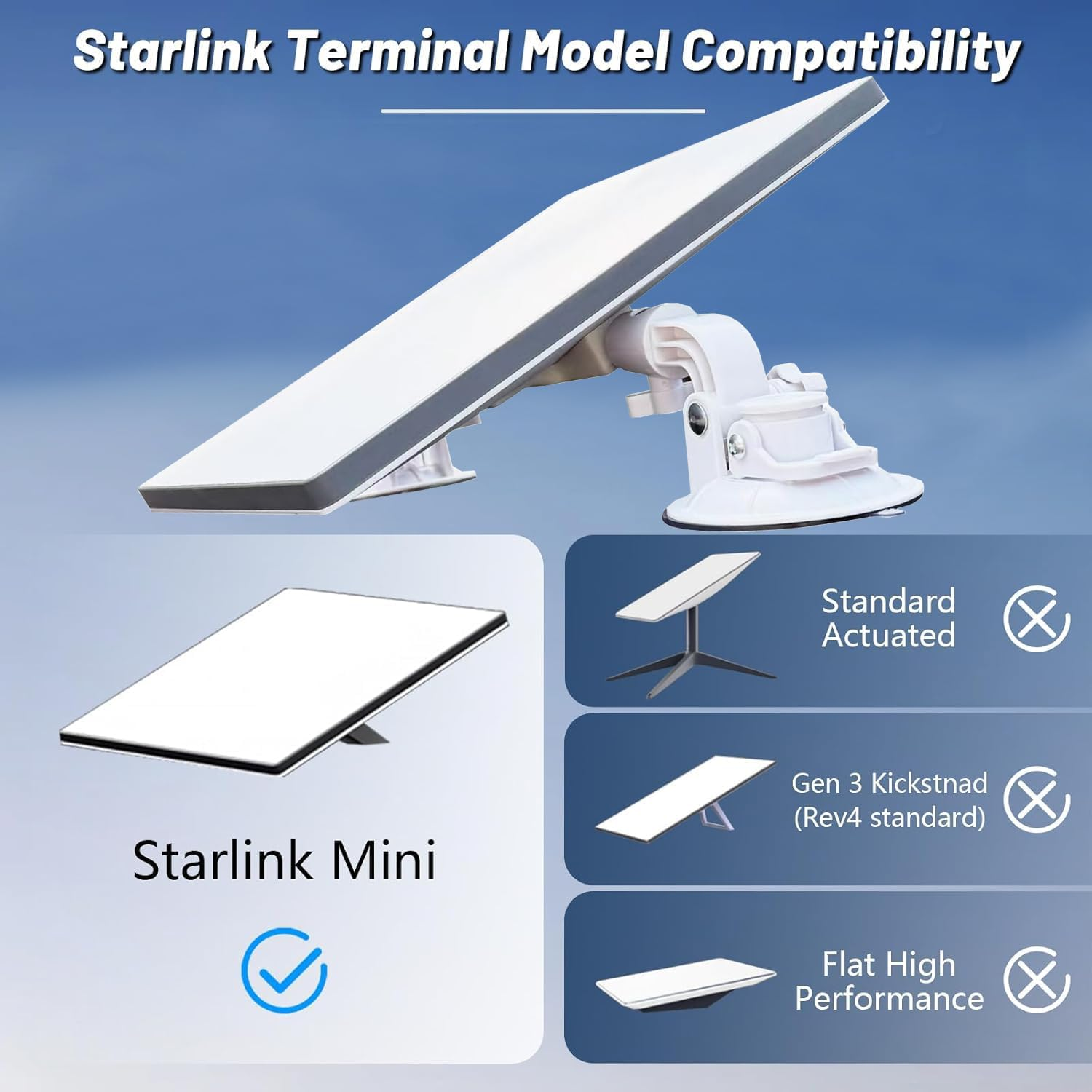 KIKIIKE Foldable Starlink Mini Car Mount with Suction Cups - Portable & Secure Antenna Mount for Travel, Camping, RV - Quick-Install Starlink Mini Mount for Reliable Signal Anywhere image number 1