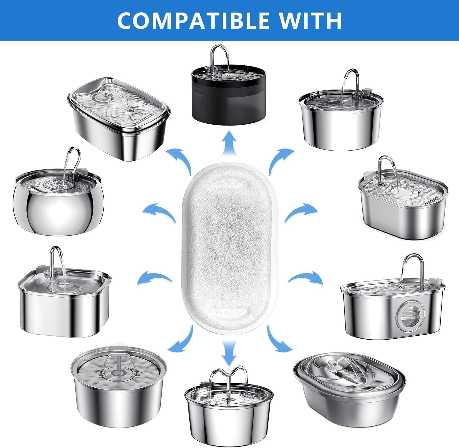 Monehet Pet Water Fountain 3.2L Stainless Steel Pet Fountain Cat Water Fountain Dog Water Dispenser with Water Level Window and LED Light, Ultra-Quiet Pump (White, Runway Filter Element 8+8) image number 4