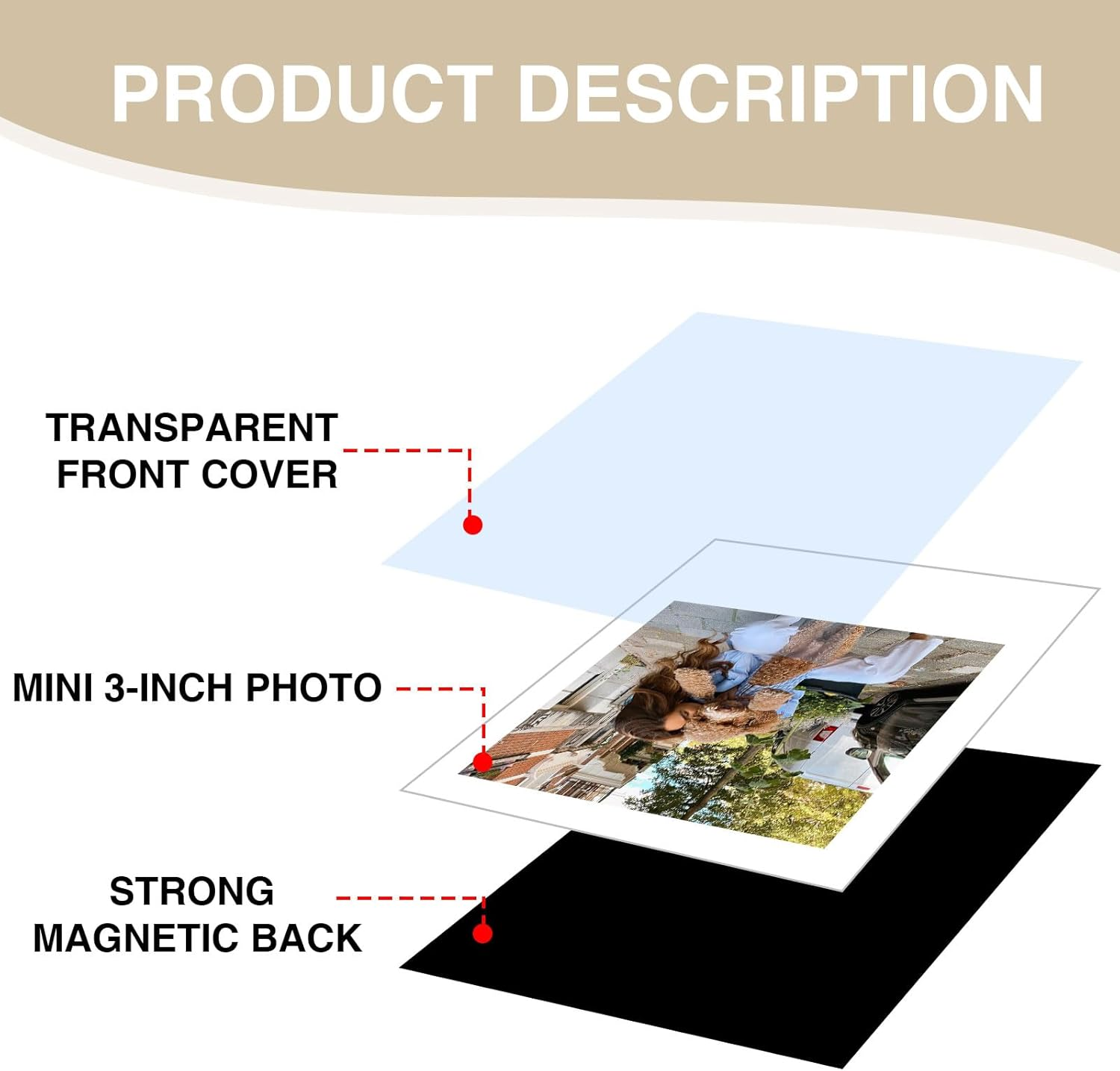 CAIYOULE Instax Mini 3 Inch Magnetic Pocket Picture Frame, 30 Pack Polaroid Magnets for Refrigerator, 2.5 X 3.5 Small Wallet Size Picture Frames Photo Holder, BLACK&WHITE image number 3