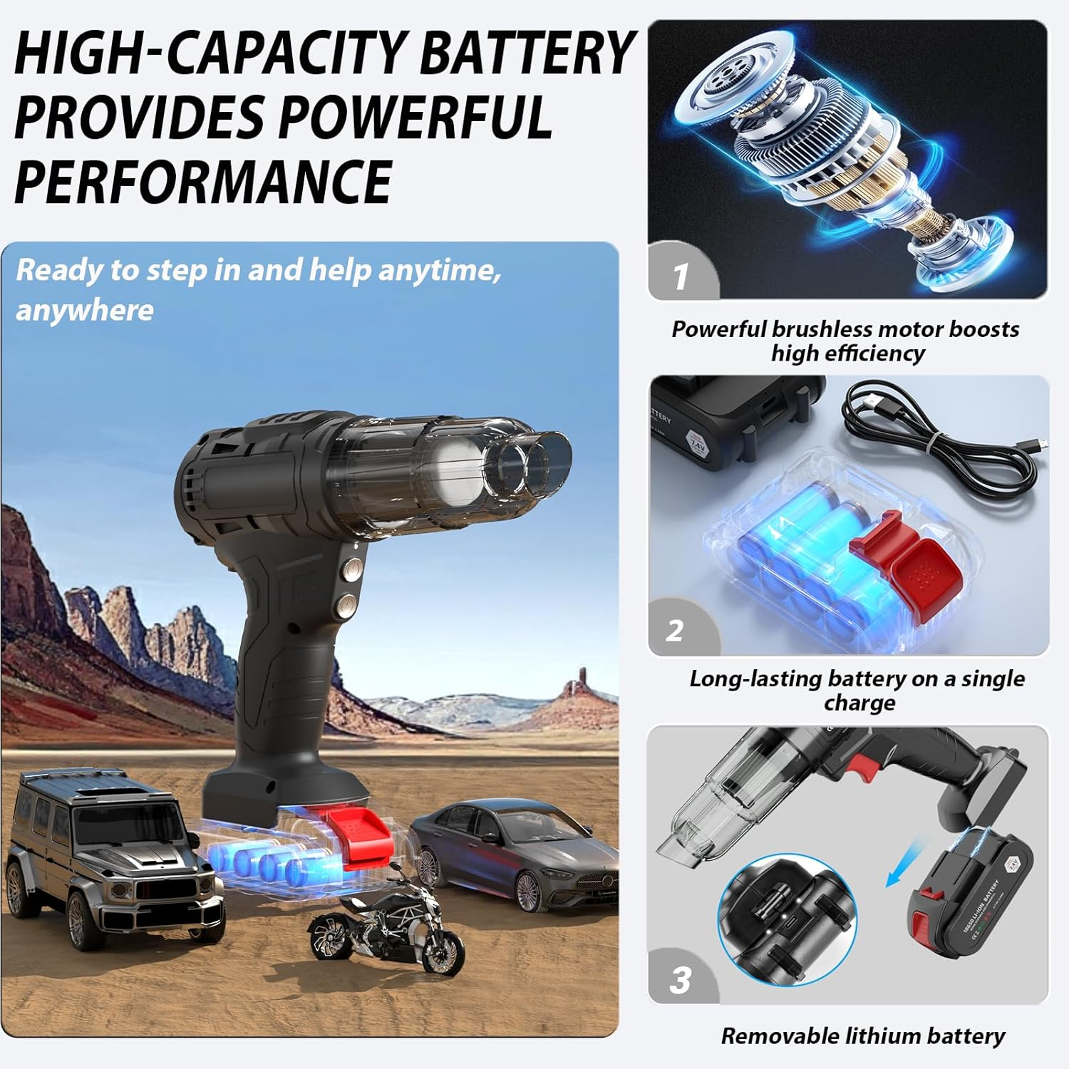 Car Vacuum Cleaner High Power Mini Vacuum Cleaner Rechargeable Handheld Vacuum Portable Cordless Vacuum Cleaner, Air Pump, Pire Pressure Gauge, and Flashlight All in One image number 1