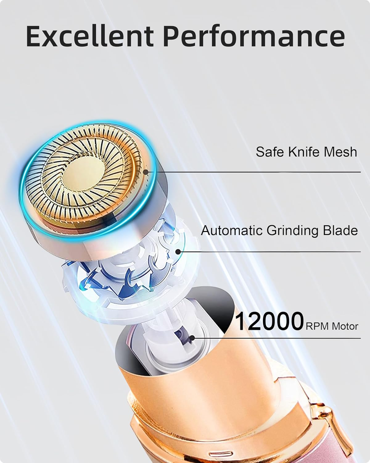 Facial Hair Removal for Women, 360&deg; Floating 2X Powerful Painless Facial Hair Remover, Lipstick-Sized, USB Rechargeable, Face Razors Shaver for Women Upper Lip,Chin,Peach Fuzz,Mustache (Pink) image number 3