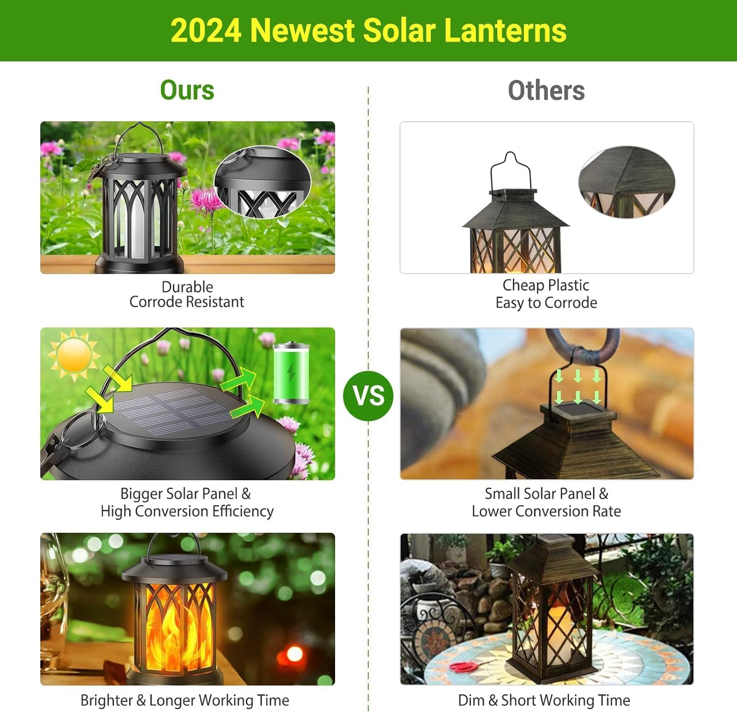 Hanging Solar Lights Lantern Outdoor, Waterproof Solar Powered Lanterns with Flickering Flame, Hanging Lantern Decorative for Outside, Solar Powered Outdoor Lights for Yard Garden Patio Table Decor image number 2