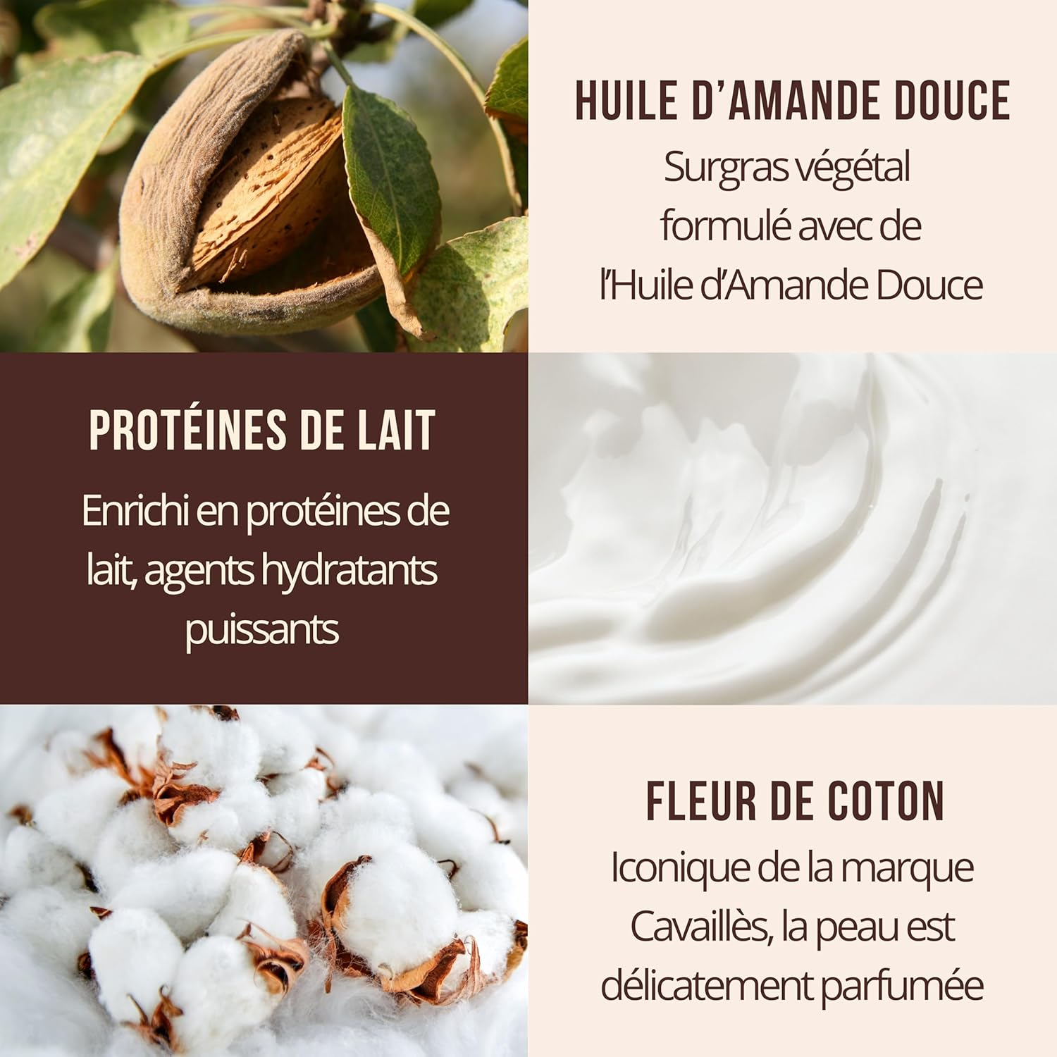 Rog&eacute; Cavaill&egrave;s Cotton Shower Gel for Sensitive Skin 1 Litre image number 4