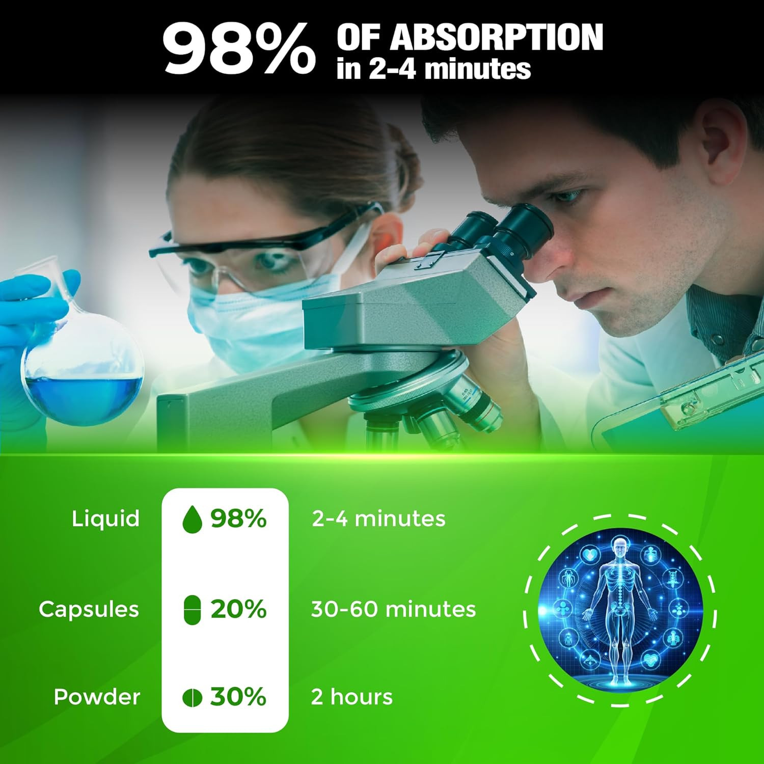 DEDICAD 12In1 Wormwood Liquid Drops - Black Walnut Wormwood Tincture Liquid Extract Whole Cloves and 9 More Herbs - 60 Days Supply image number 6