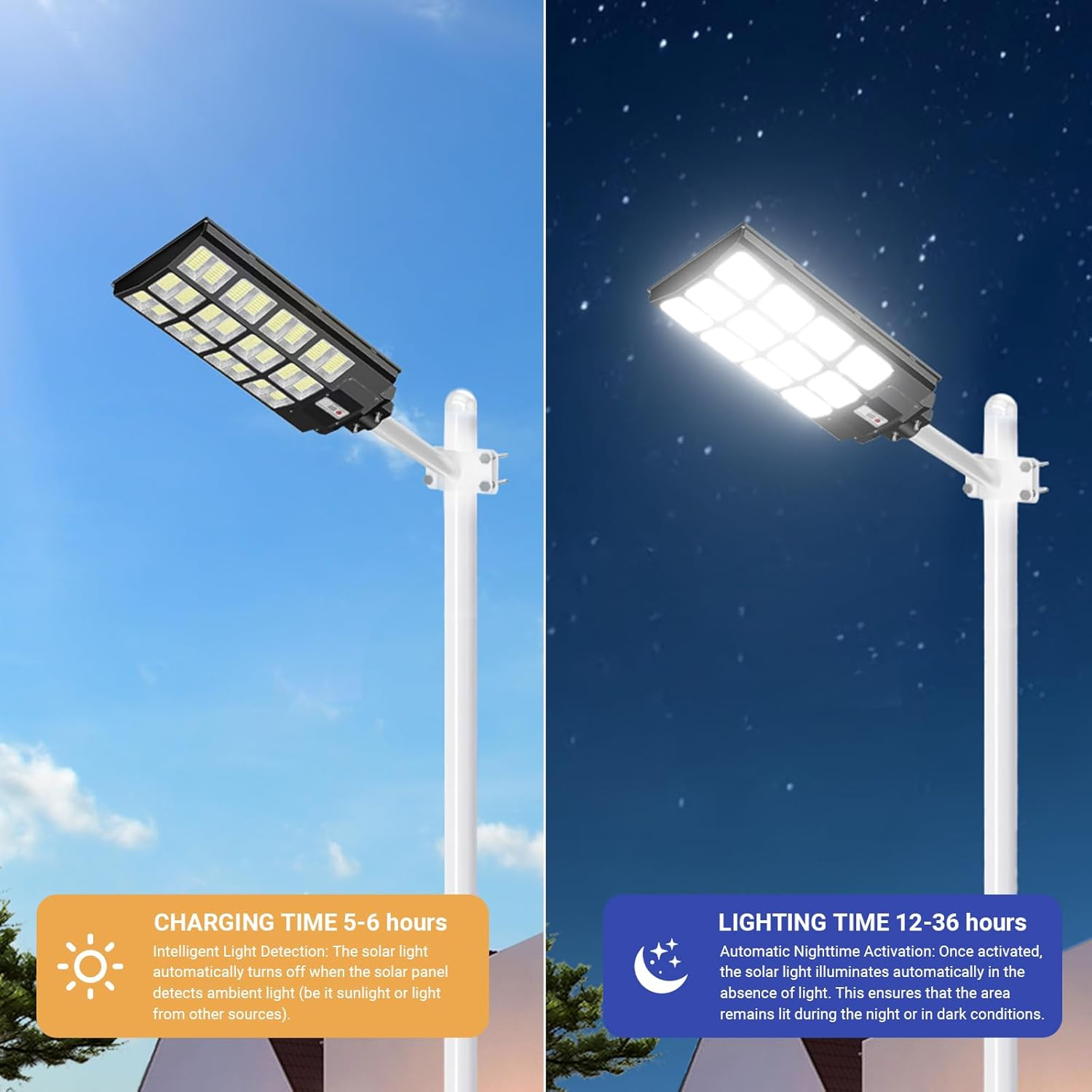 Xmart Solar Street Lights Outdoor Waterproof 150000LM 1152 Leds Solar Parking Lot Lights Dusk to Dawn Solar Motion Flood Light Wide Angle Sensor and Remote Control for Area Pole Lighting Yard