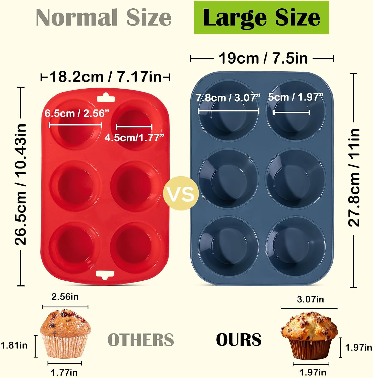 2 Pack Silicone Muffin Baking Pan & Large Cupcake Tray 6 Cup - Nonstick Giant Cake Molds/Tin, Large Silicon Bakeware, BPA Free, Dishwasher & Microwave Safe by Folksy Super Kitchen (Grey) image number 2