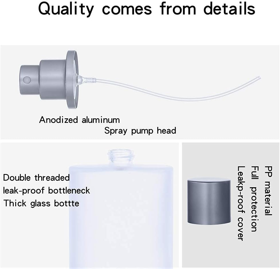 2 Pack 100Ml/3.38 Oz Empty Frosted Glass Spray Bottle Perfume Atomizer, Refillable Fine Mist Spray Empty Perfume Bottles with 4 Kinds of Perfume Dispenser (2 Pack 100Ml/3.38 Oz Frosted Bottles) image number 3