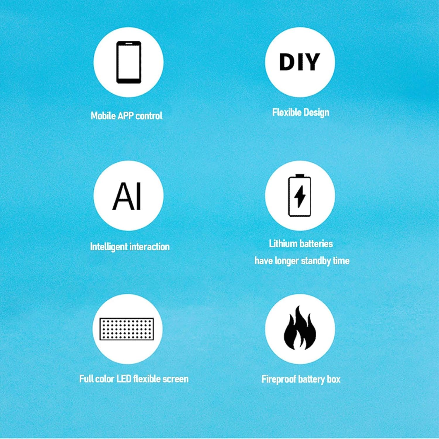 Flexible LED Display with APP Control, HD Full Color Programmable LED Screen with 12X32 Resolution, Water Proof Wearable RGB Sign for Bag Hat Glasses Accessories (158.5X58Mm) image number 3