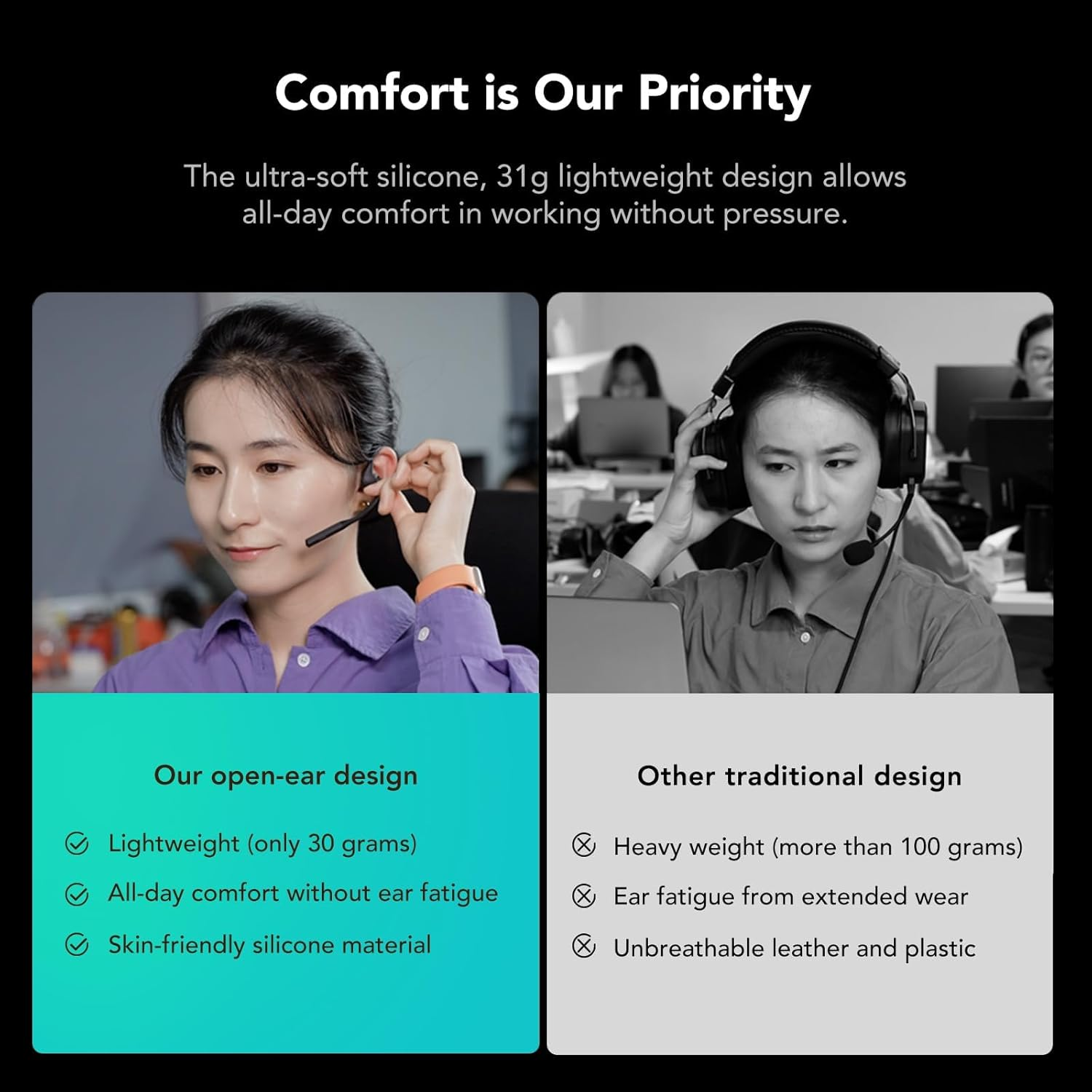 Nuroum Openear Pro 2 Headphones with Mic, Bluetooth Noise Cancelling Microphone, Multi-Point Connection, Sweatproof Wireless Headset for Work, 15H Comfort for Office/Home image number 3