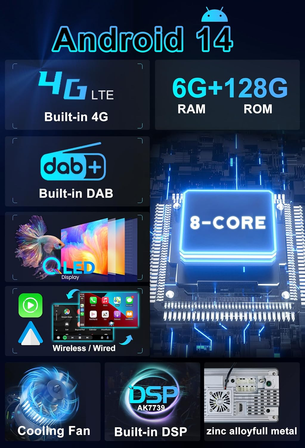 Bxliyer【Built-In 4G DAB】 Android 14-6G+128G Car Stereo for Hyundai I30 (2006-2011) - Wireless Carplay/Android Auto - Camera + MIC - IPS 9 Inch 2 Din - AHD Steering Wheel Fast-Boot 360-CAM HDMI DSP image number 3