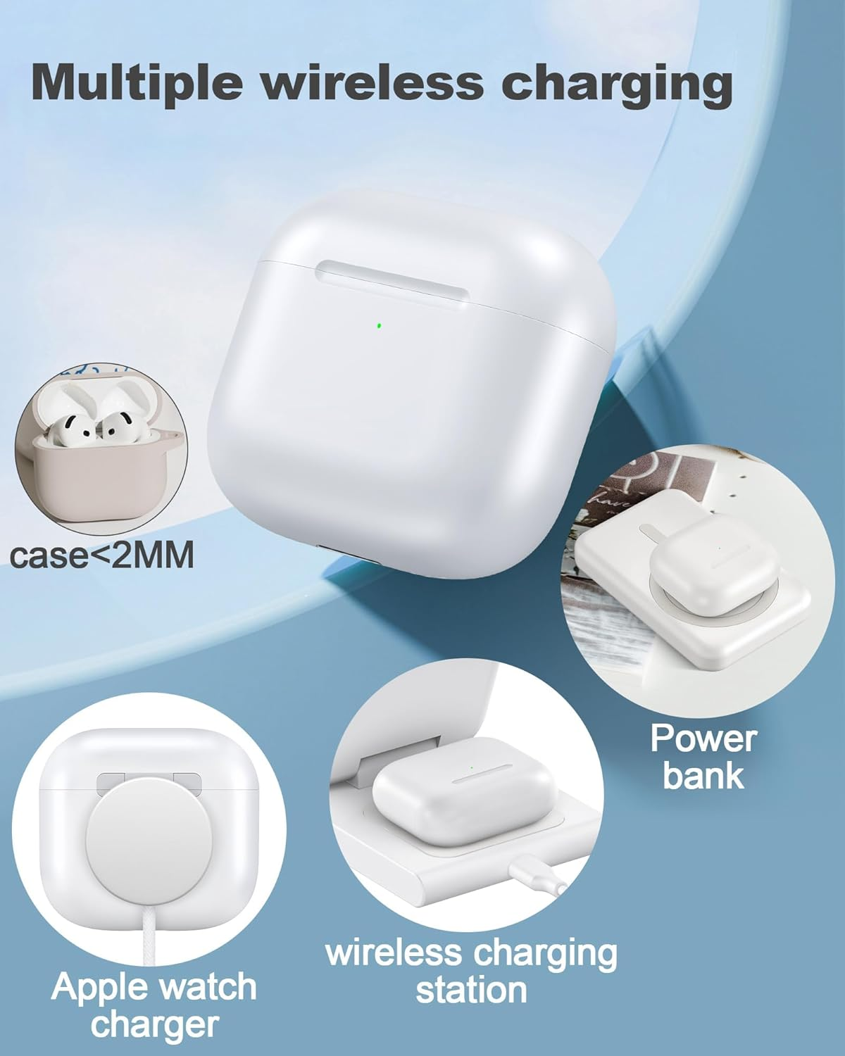 Dobceby Charging Case Replacement for Air Pods 4Th, Compatible for Air Pod 4Th Generation Wireless Charger Cases with Bluetooth Pairing (No Earbuds)