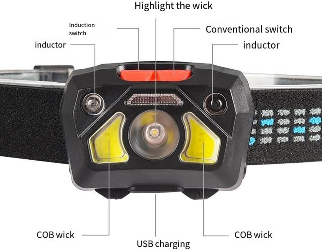 Rechargeable LED Headlamp, Ultra-Light Headlamps for Adults and Kids, Motion Sensor, Waterproof, 6 Modes, Perfect for Camping, Running, Hiking.Pack of 2 image number 3