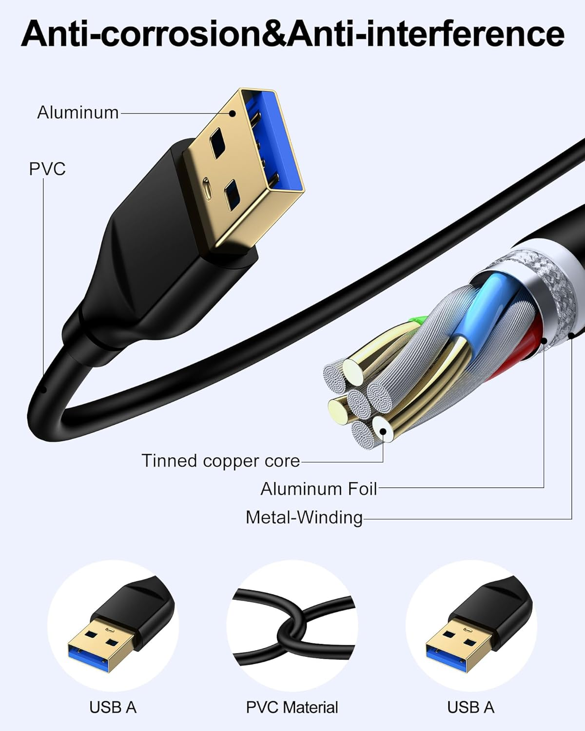 USB to USB Cable 6Ft, Male to Male USB a to USB a Cable for WD Hard Drives, PC, Mac, Laptop, PS4, Xbox - USB 2.0 Type a Impresora Long Usba to Usba Cord, High-Speed Data Transfer Cable, 6 Foot image number 5