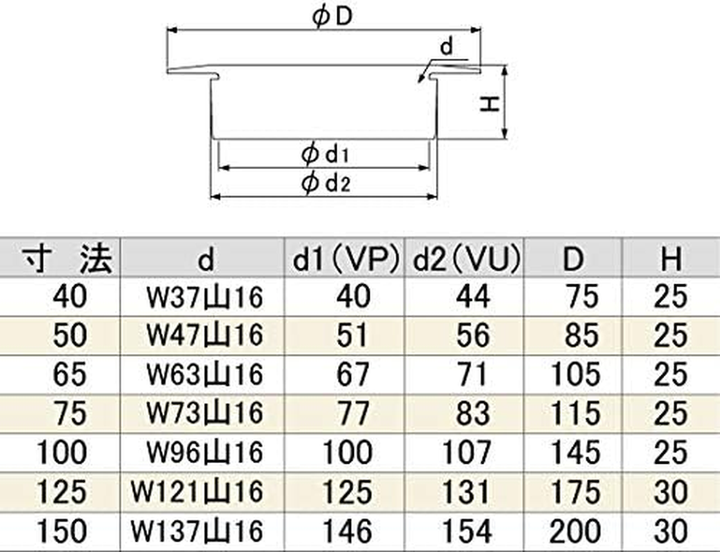 Miyako MK132FWZ 50 Multi-Purpose Cleaning Mouth with Brim, Matte Plated image number 4
