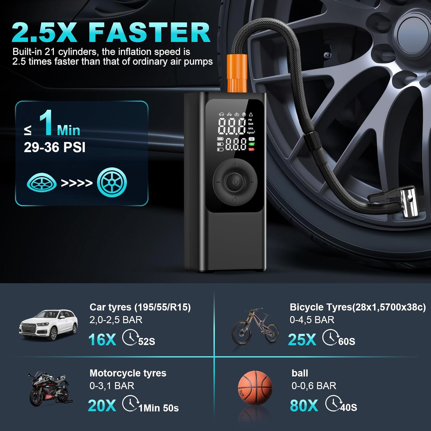 Tyre Inflator Portable Air Compressor Car Tyre Pump, 10000Mah Dual Power Supply 150PSI Tyre Inflator Cordless Digital Dual Values Display Tyre Pump for Car Motorcycle Bike Ball image number 1