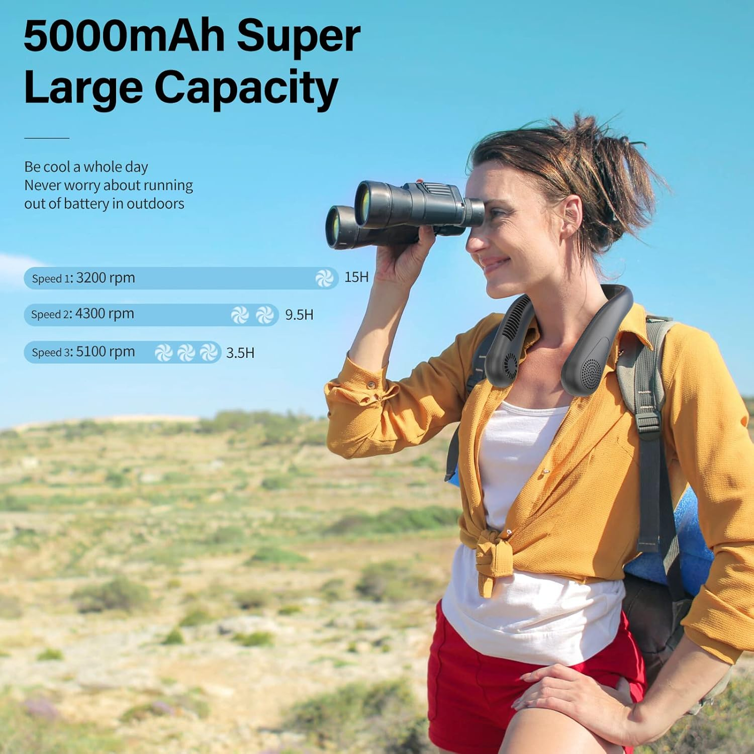 Handfan 5000Mah Neck Fan Bladeless Portable Rechargeable Lazy Wearable Fan,Usb Handsfree Fan, Mute 3-Speed 15 Hrs Working Time for Outdoor Travel (Black) image number 6