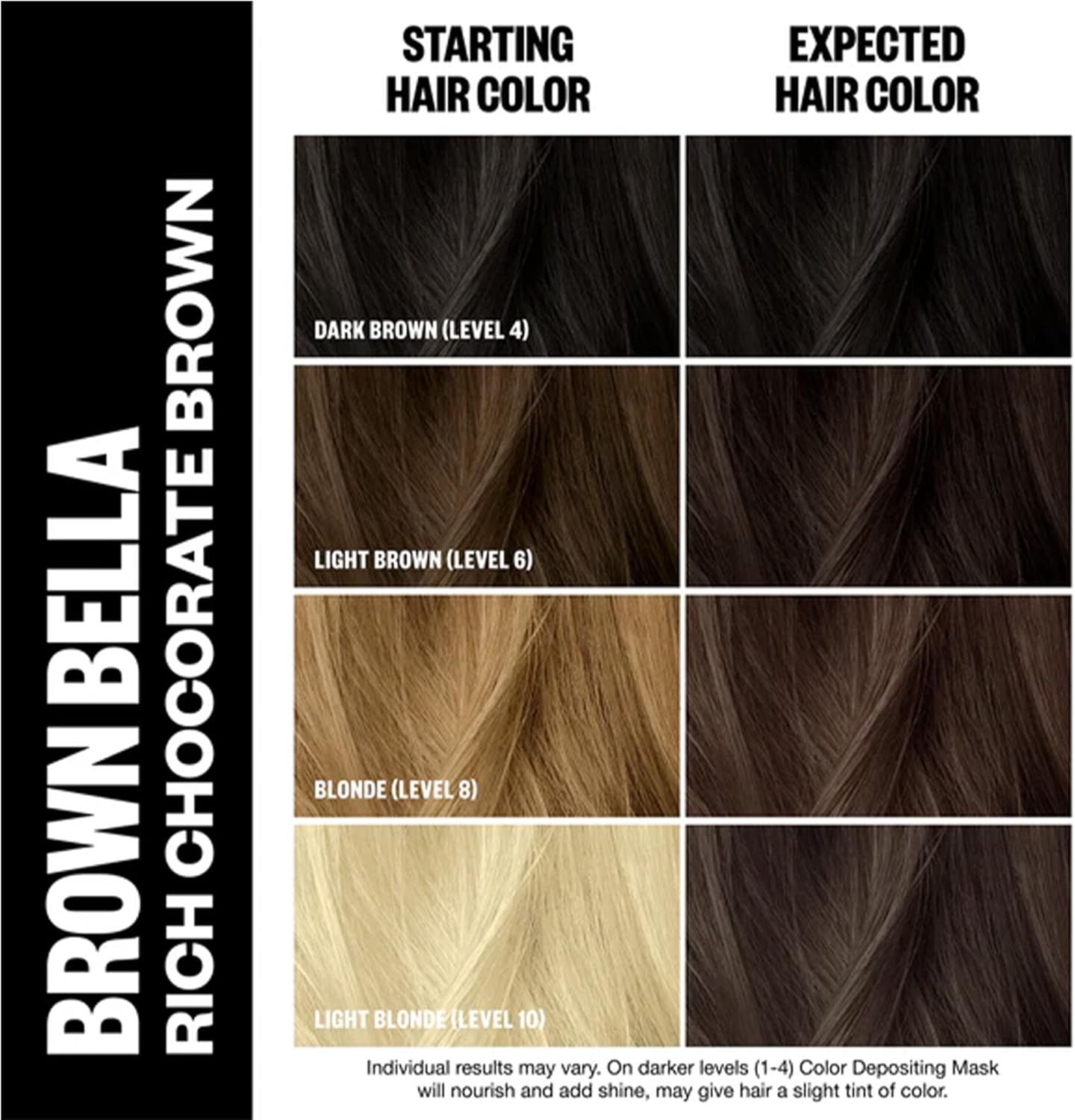 IGK Color Depositing Mask Cocoa Brown Bella image number 4