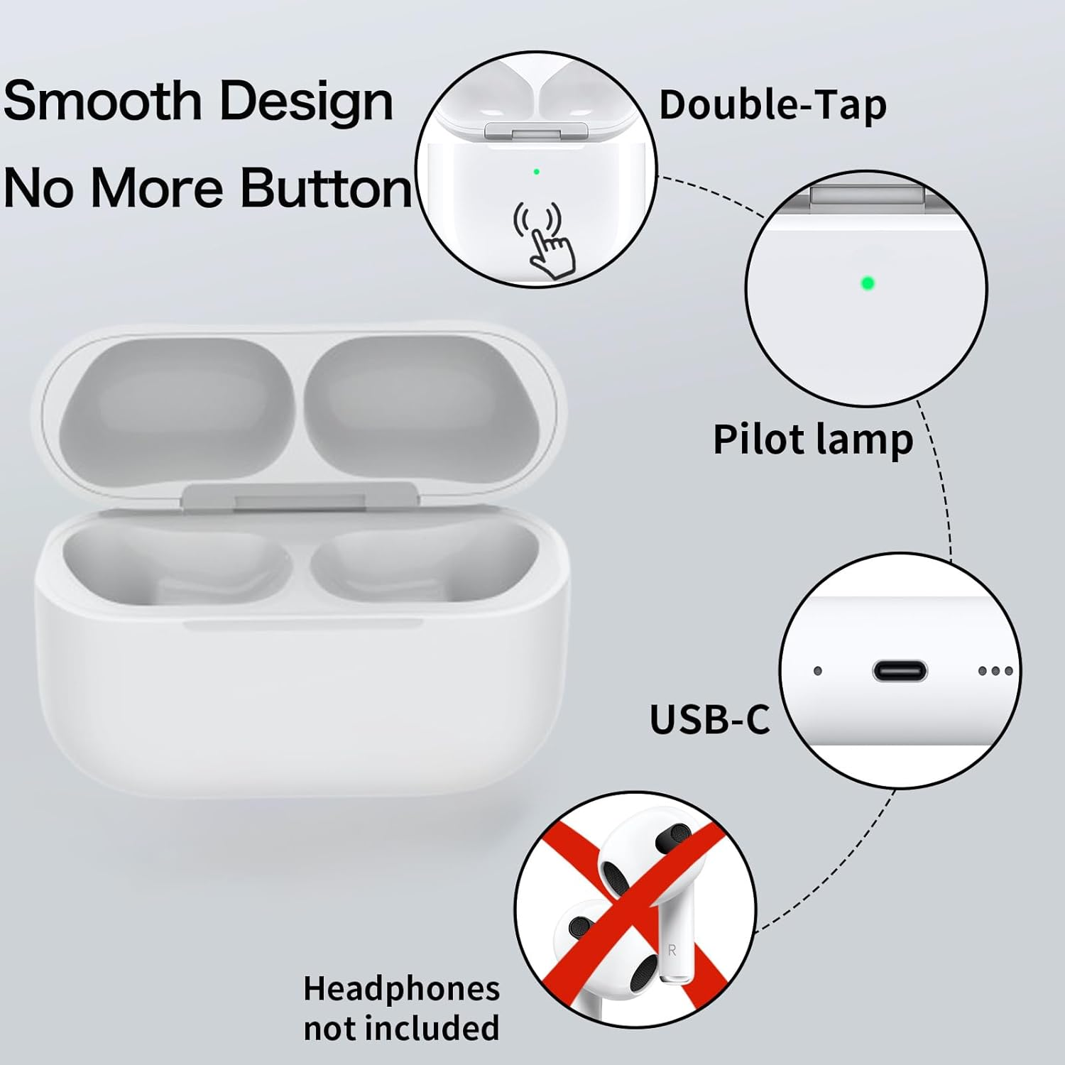 Wasailife Wireless Charging Case Compatible with Airpods Pro 3Rd 2025(Not for Pro 2Nd), USB-C Port Airpods Pro 3 Charging Case Replacement, Earphones Not Included image number 3