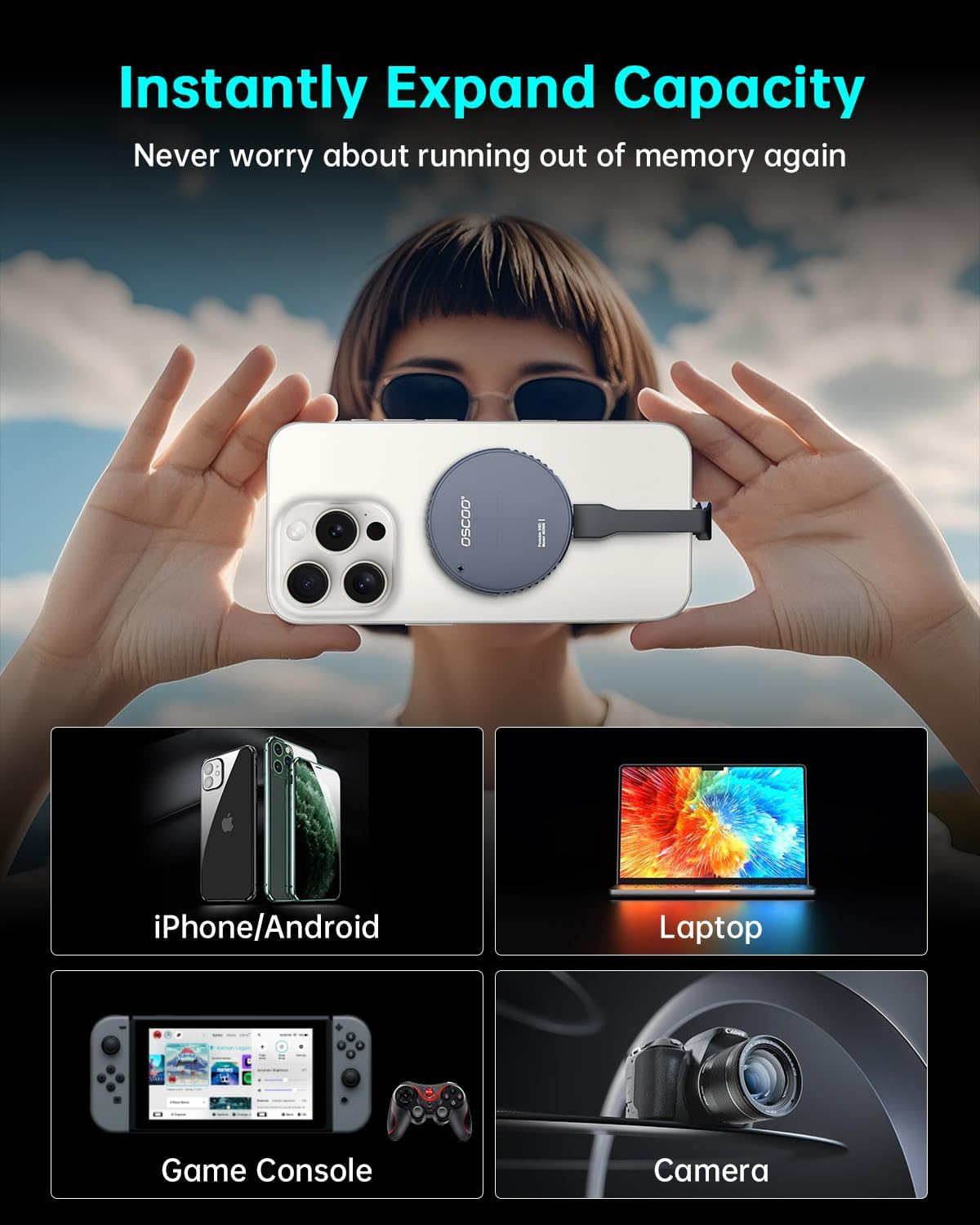 OSCOO 1TB Magnetic Portable SSD &ndash; USB 3.2 Gen2 Type-C External Solid State Drive, up to 1000Mb/S, Compatible with USB-C Iphone 15/16 Series, Android Phone, Tablets, Laptops, Desktops, Game Consoles