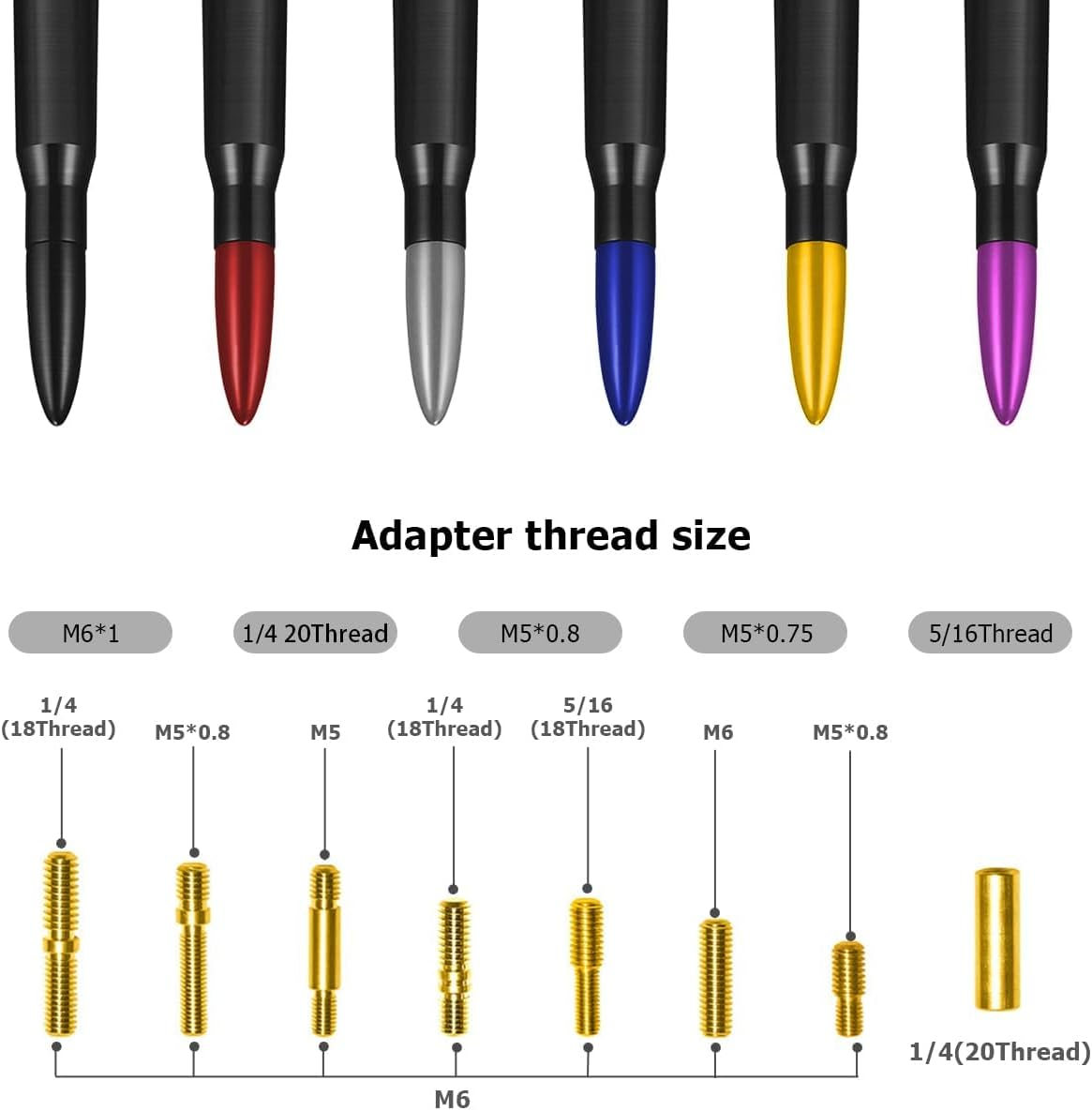 Car Short Antenna Mast, 5.5 Inch AM/FM Radio Reception Aluminum Antenna with 9 Screw Adapters and 2 Rubber Rings, Universal Vehicle Replacement Accessories for SUV, Truck, Pickup (Blue) - Blue image number 2