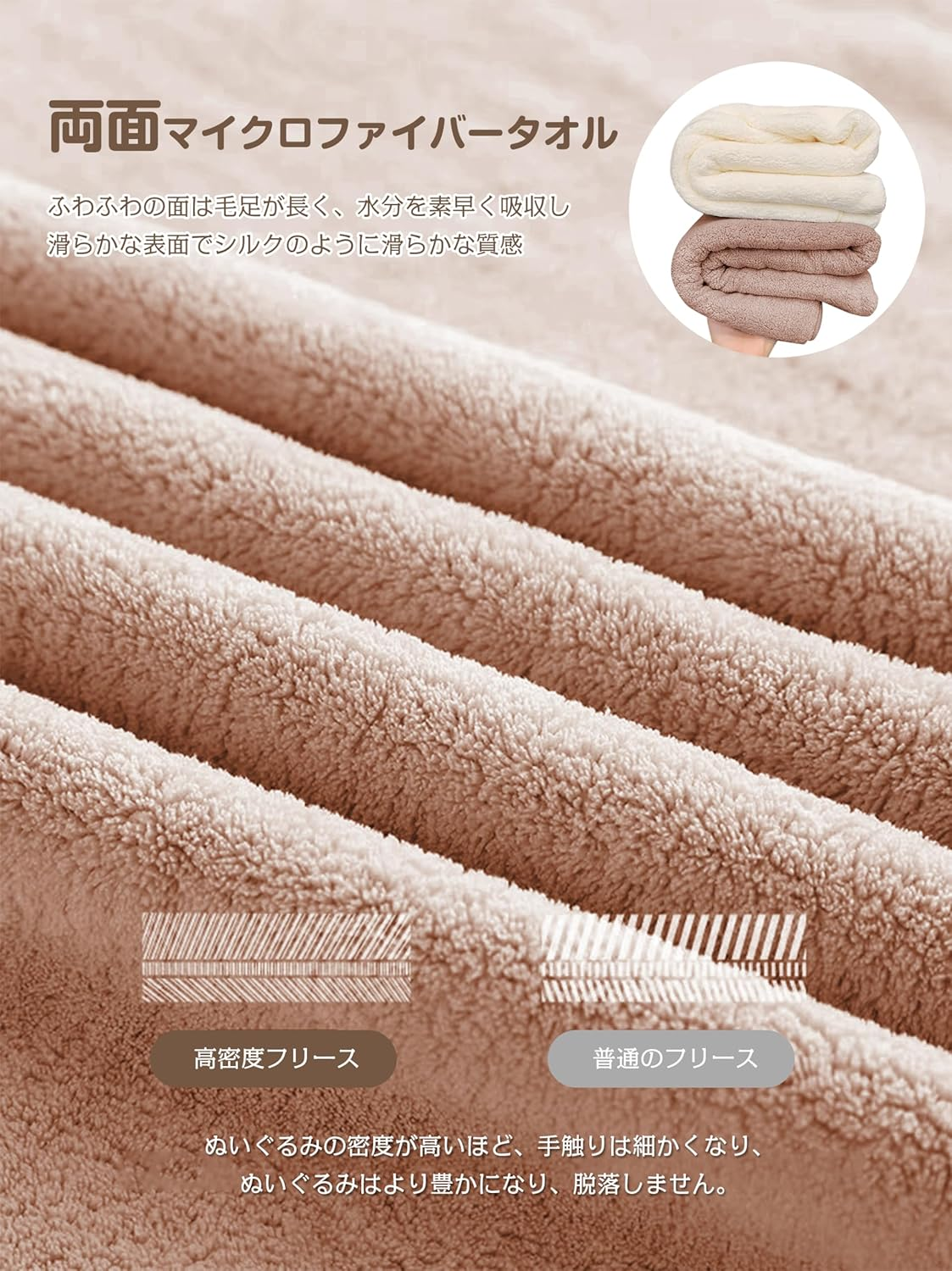 AYO Bath Towel, Set of 4, Mocha Brown, 27.6 X 55.1 Inches (70 X 140 Cm), Hotel Specifications, Fluffy, Fast Absorbent, Texture, Microfiber Towel, Durable, Bath Products, Absorbent, Quick Drying, image number 2