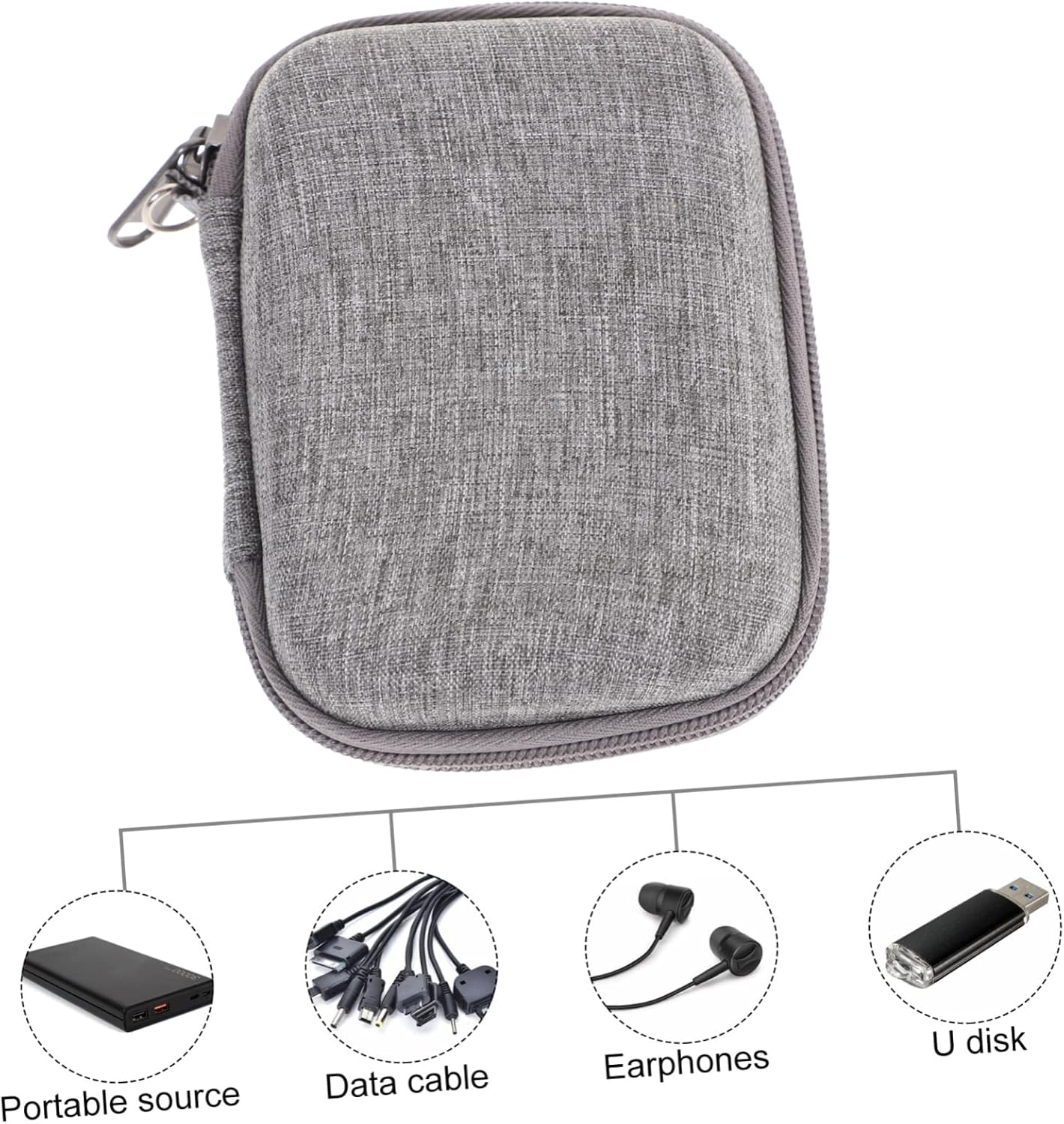 MERRYHAPY Cable Digital Packing Bag Key Organiser Electronic Organizer Pouch for Travel image number 5